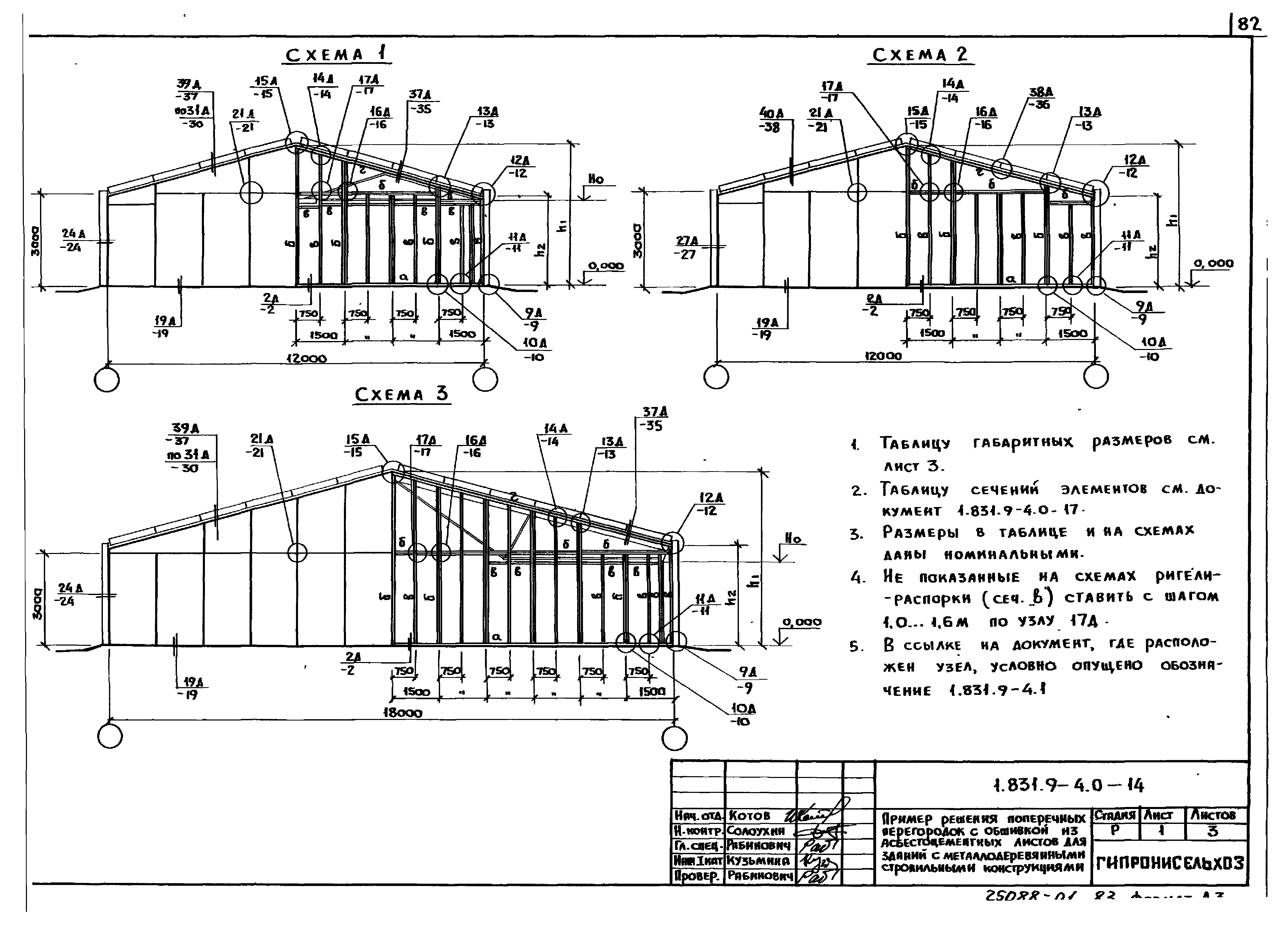 Серия 1.831.9-4