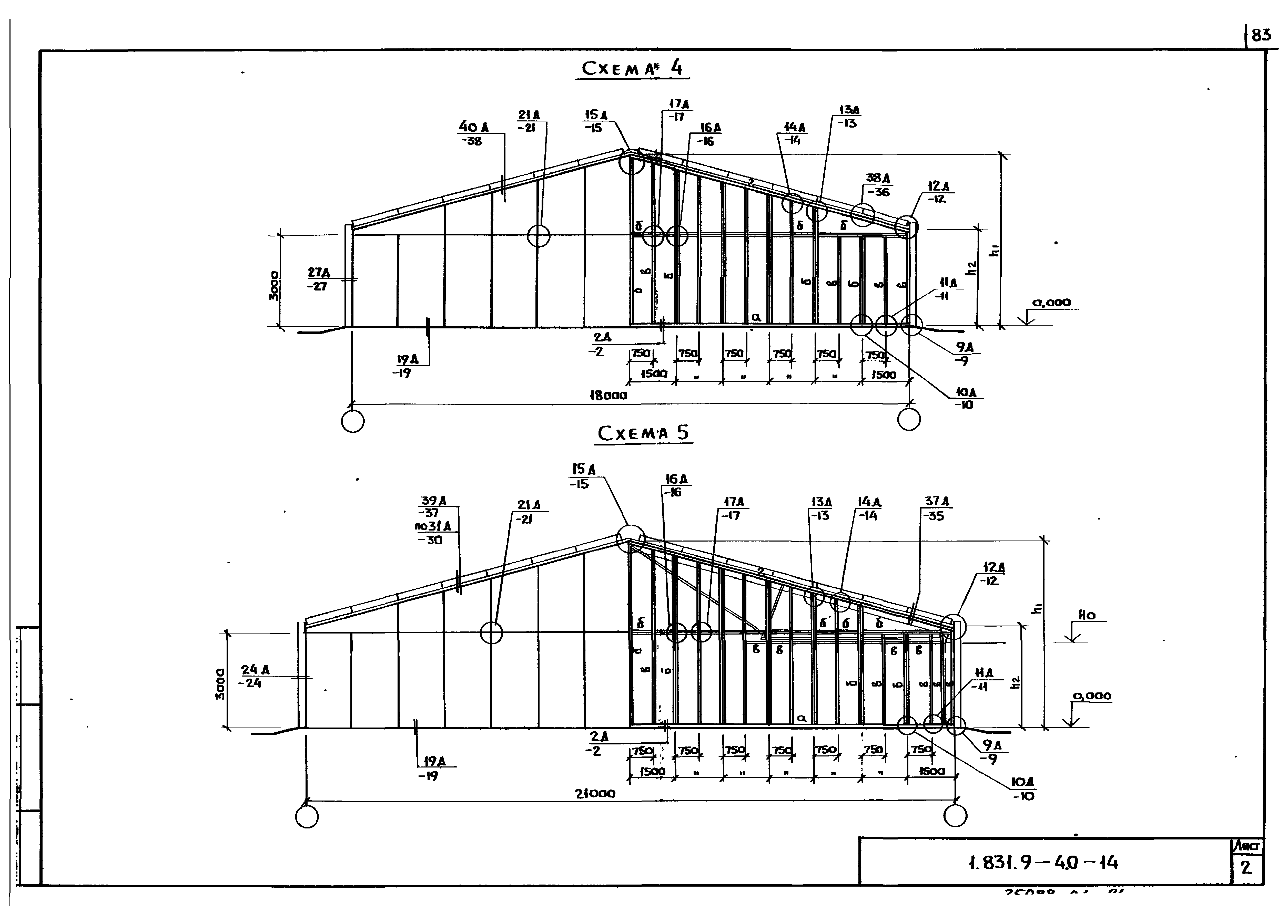 Серия 1.831.9-4