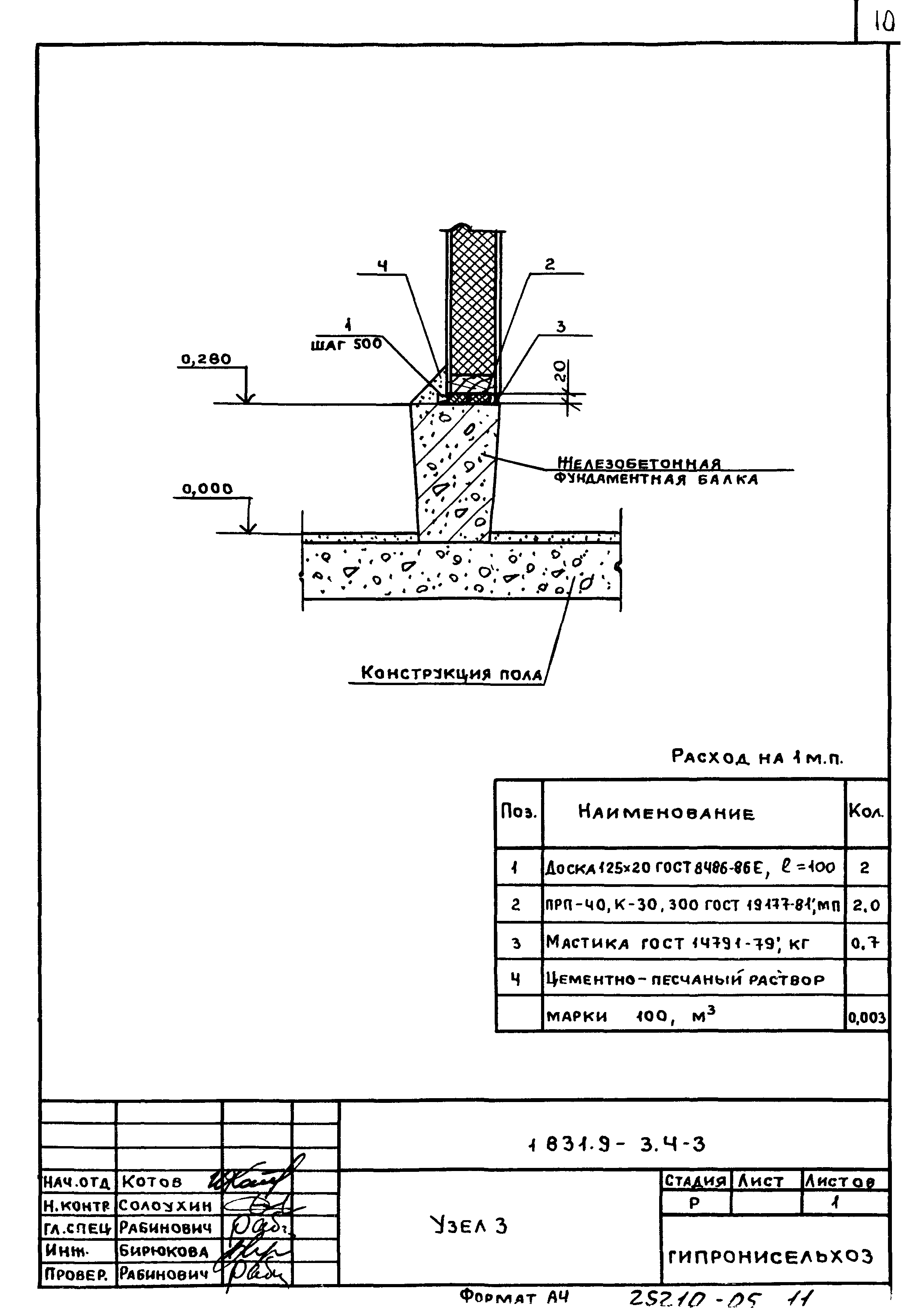 Серия 1.831.9-3