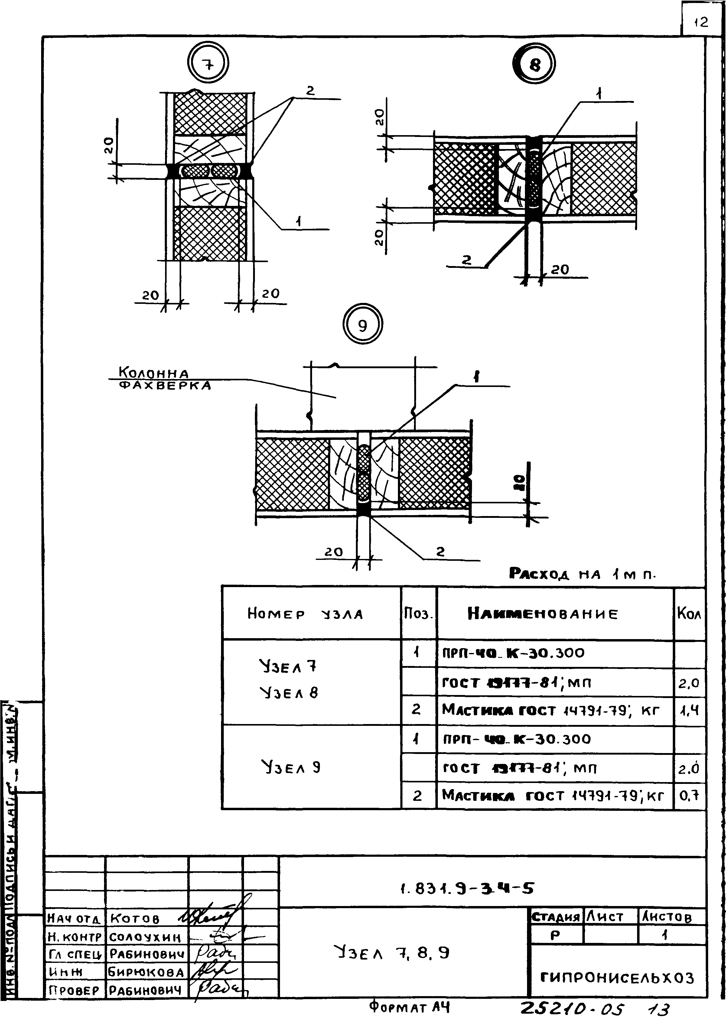 Серия 1.831.9-3