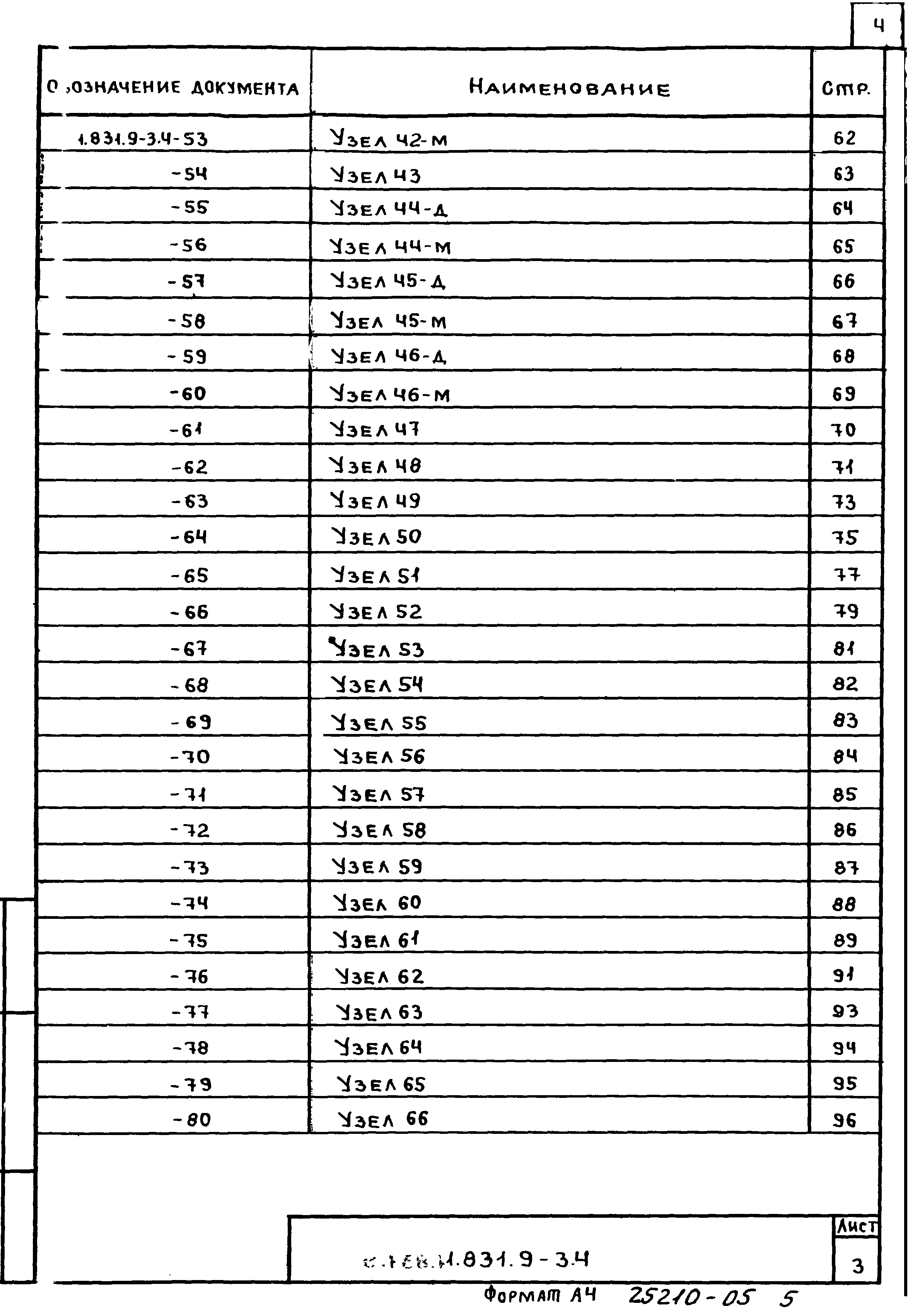 Серия 1.831.9-3