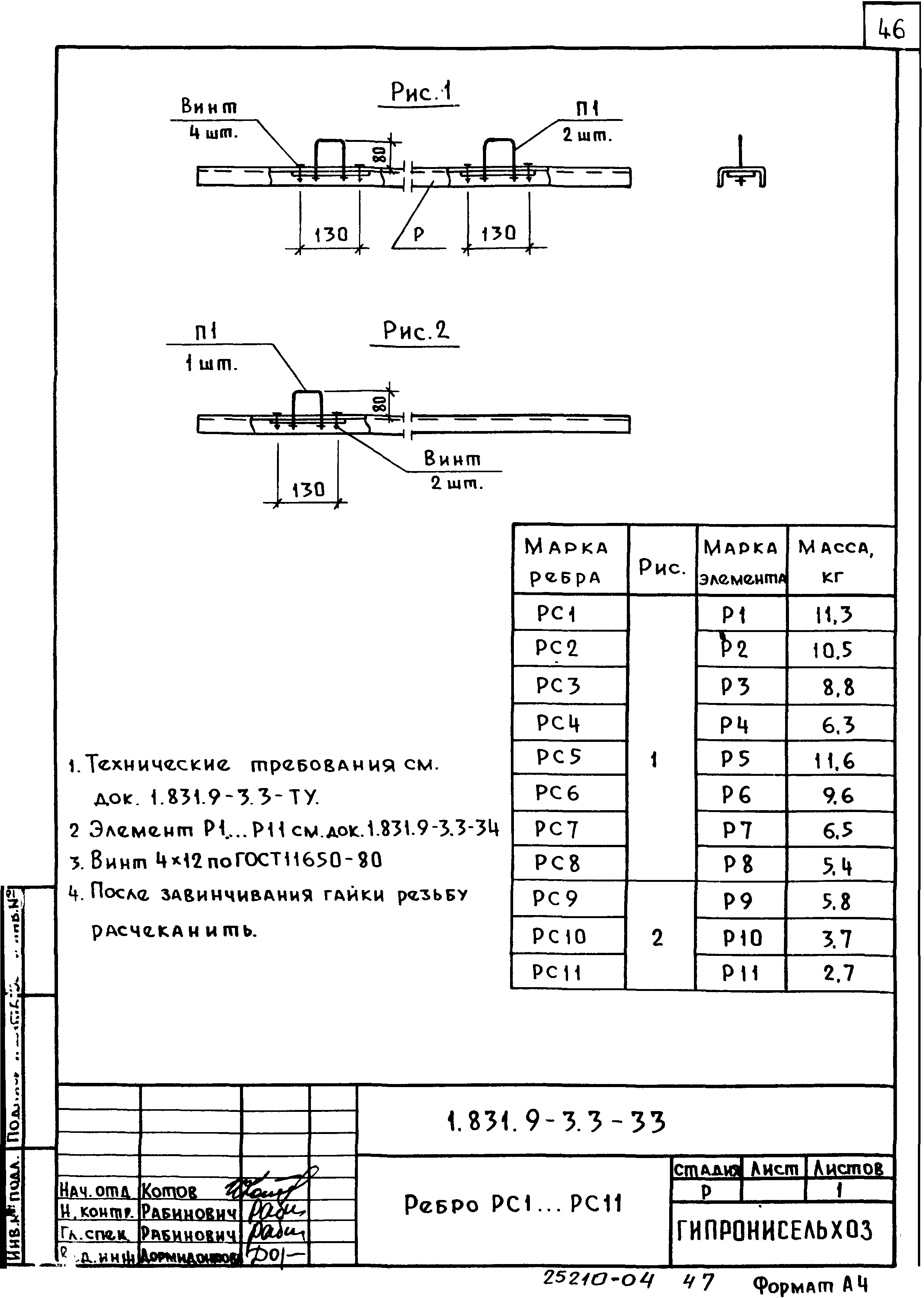 Серия 1.831.9-3