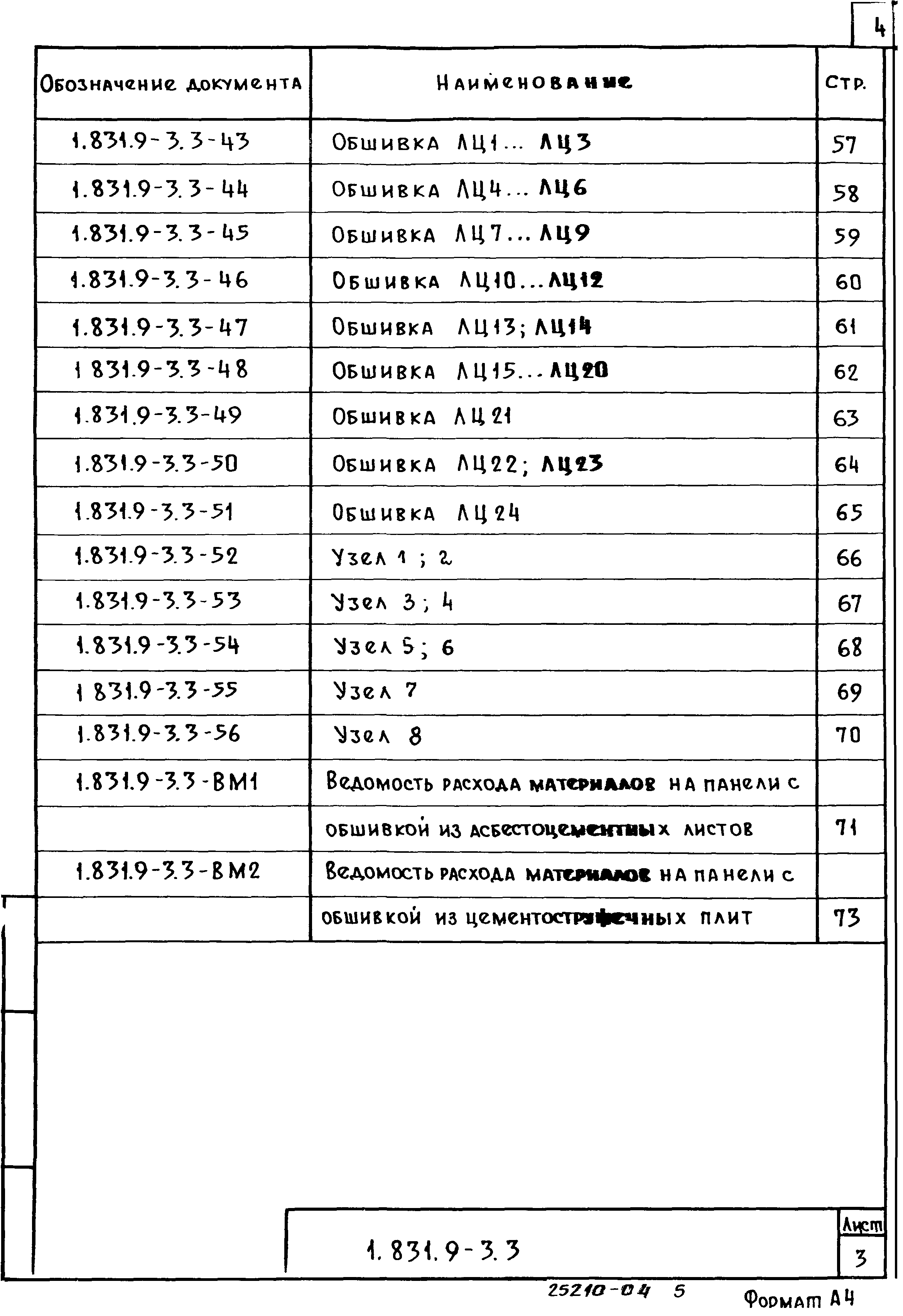 Серия 1.831.9-3