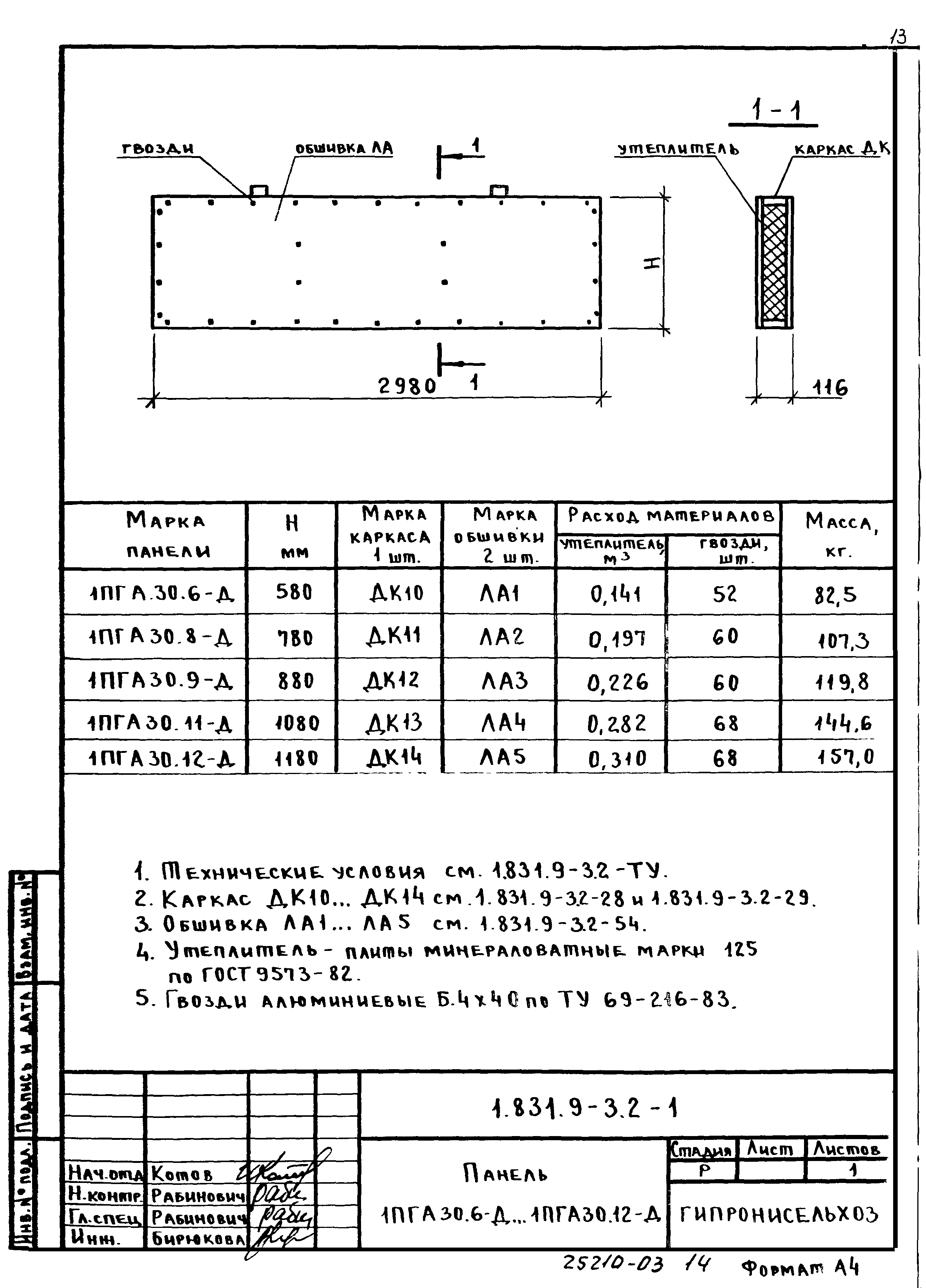 Серия 1.831.9-3