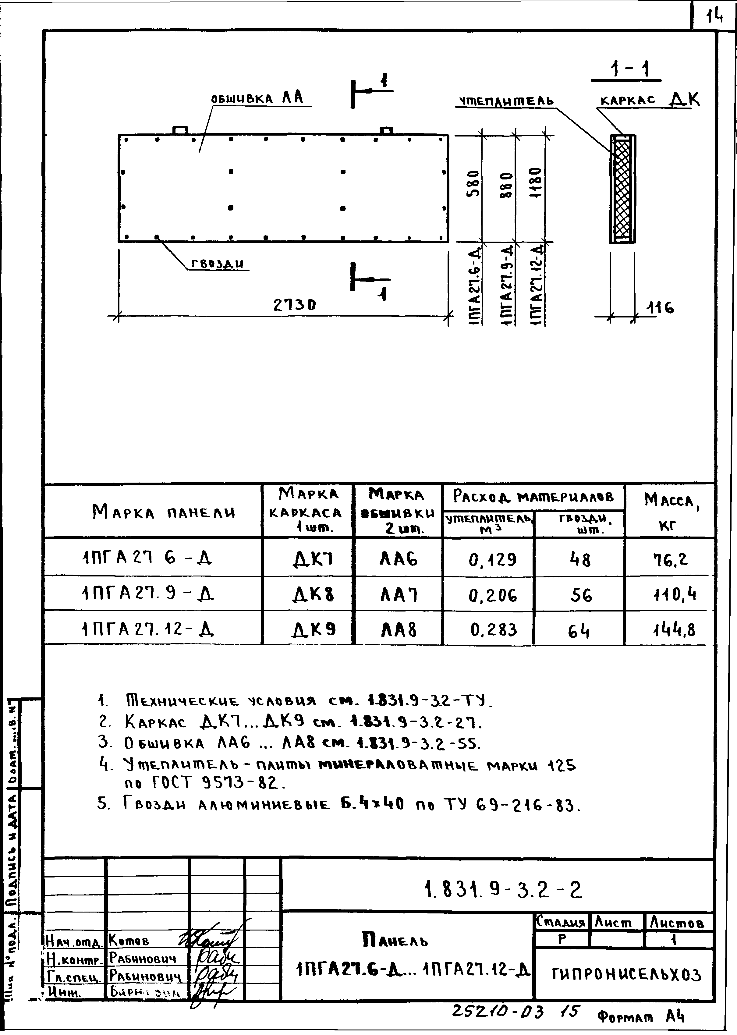 Серия 1.831.9-3