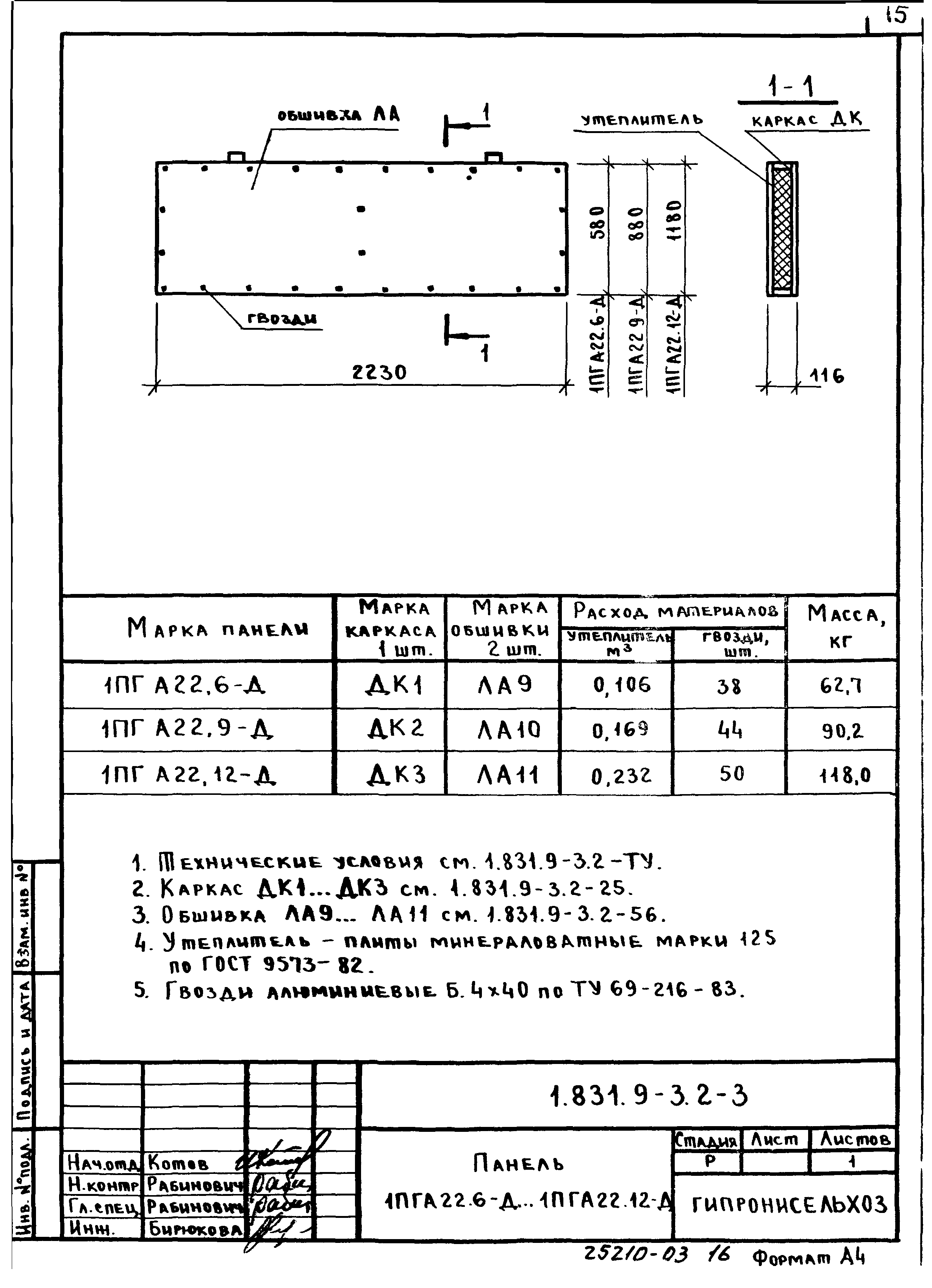 Серия 1.831.9-3