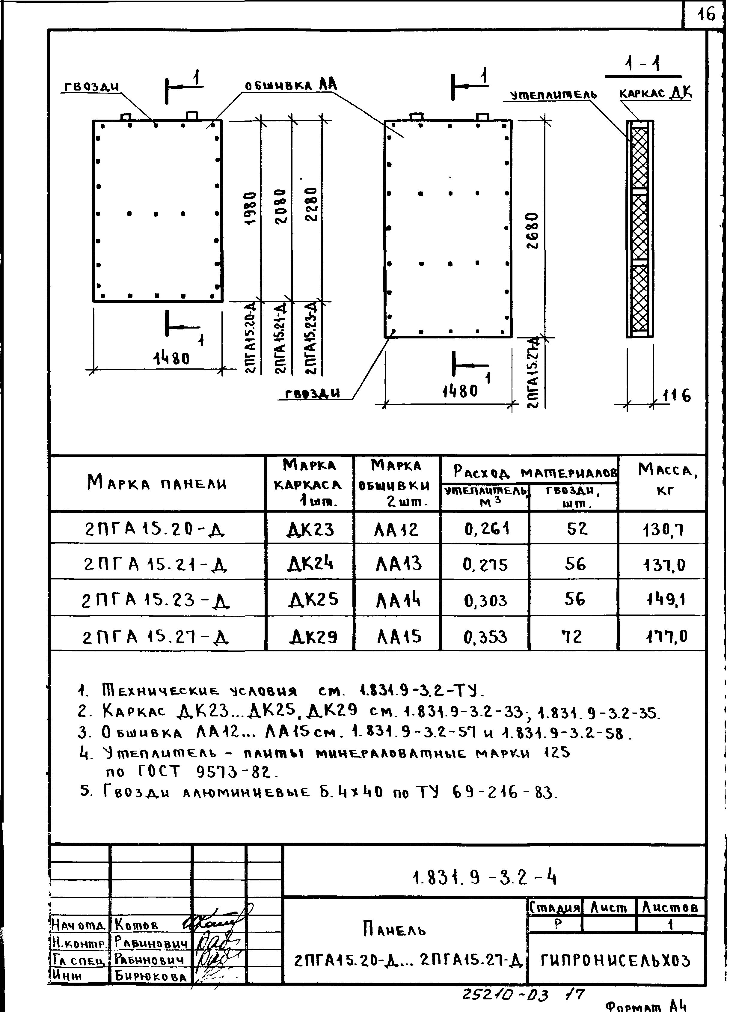 Серия 1.831.9-3