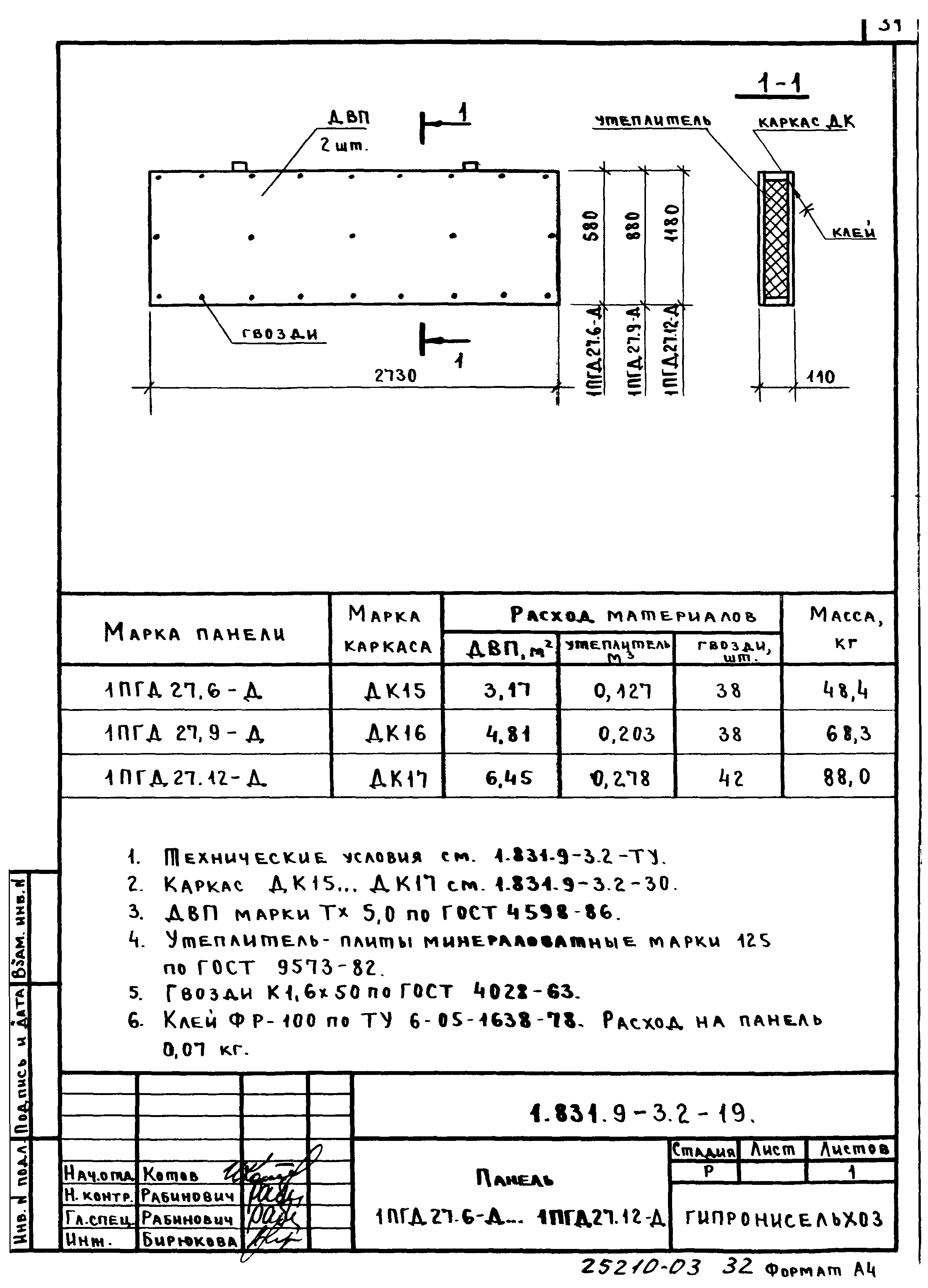 Серия 1.831.9-3