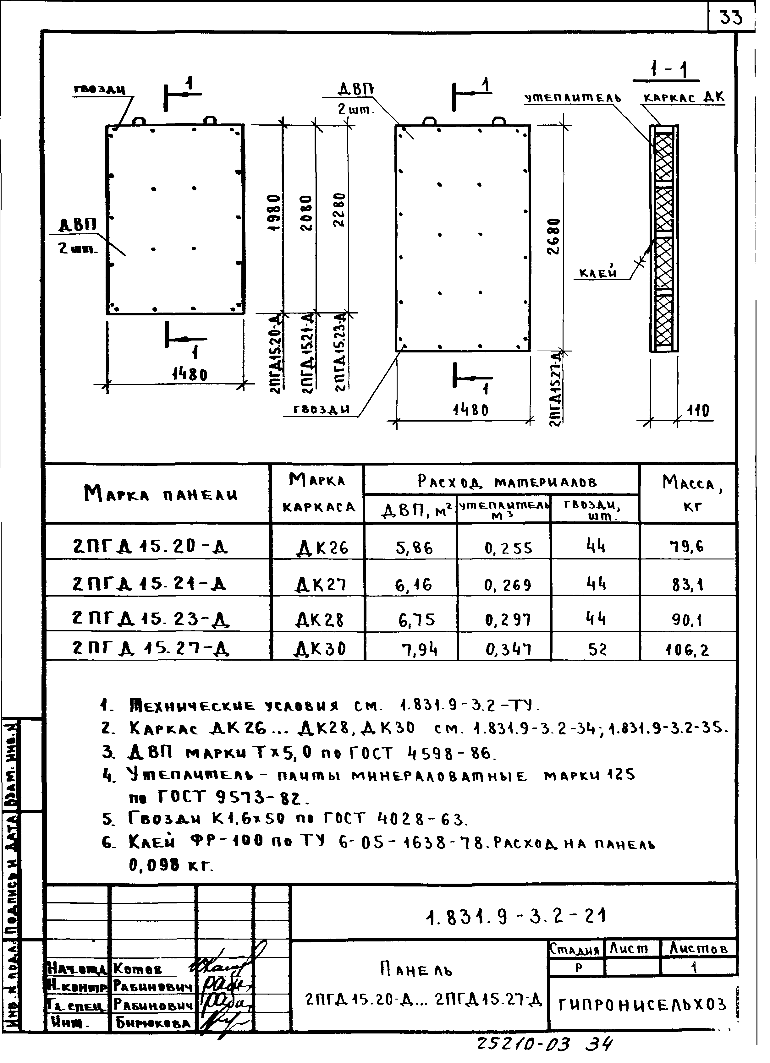 Серия 1.831.9-3