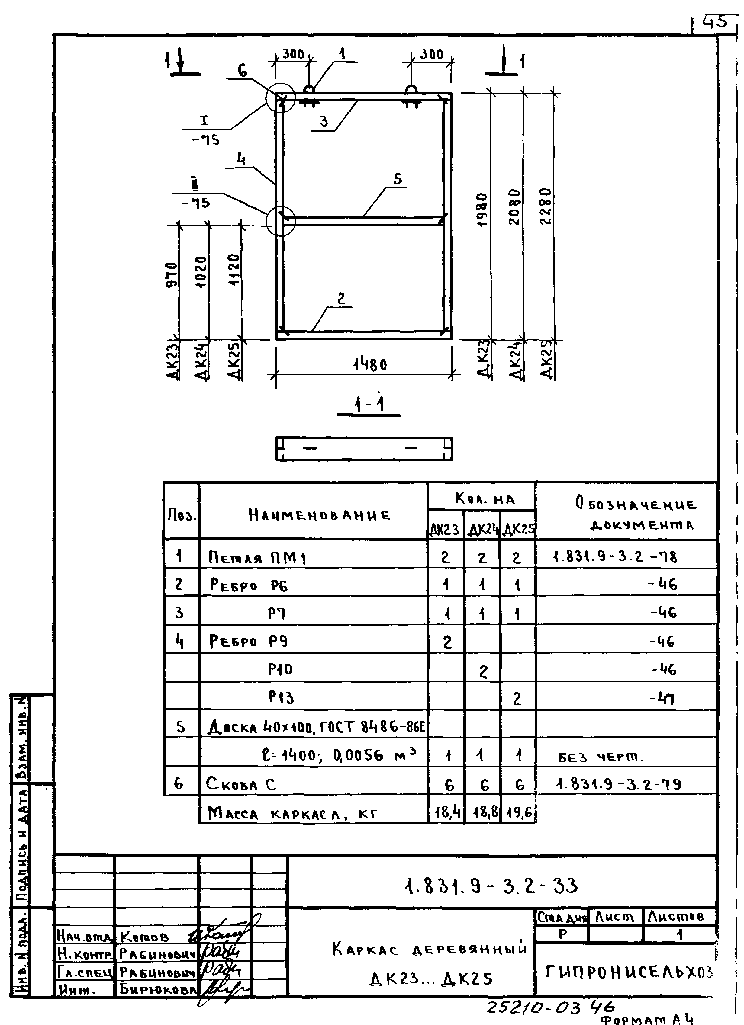 Серия 1.831.9-3