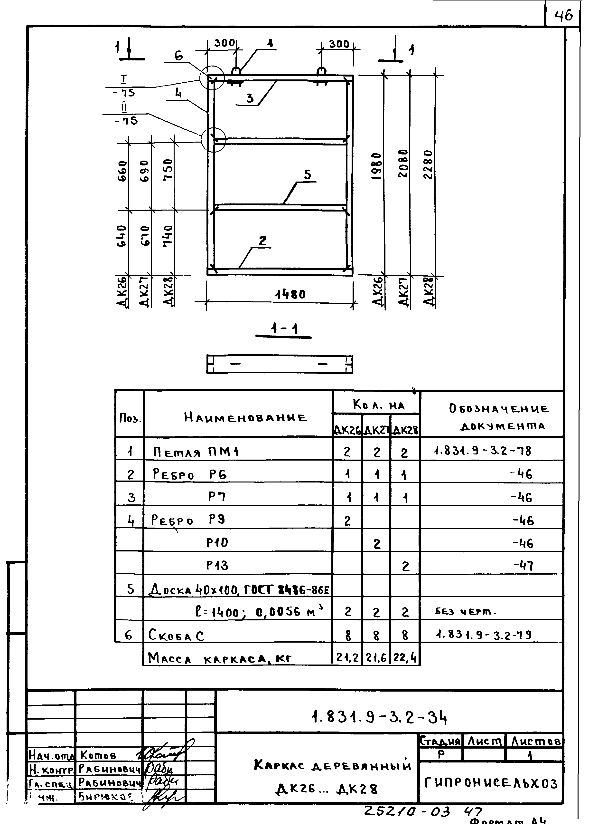 Серия 1.831.9-3