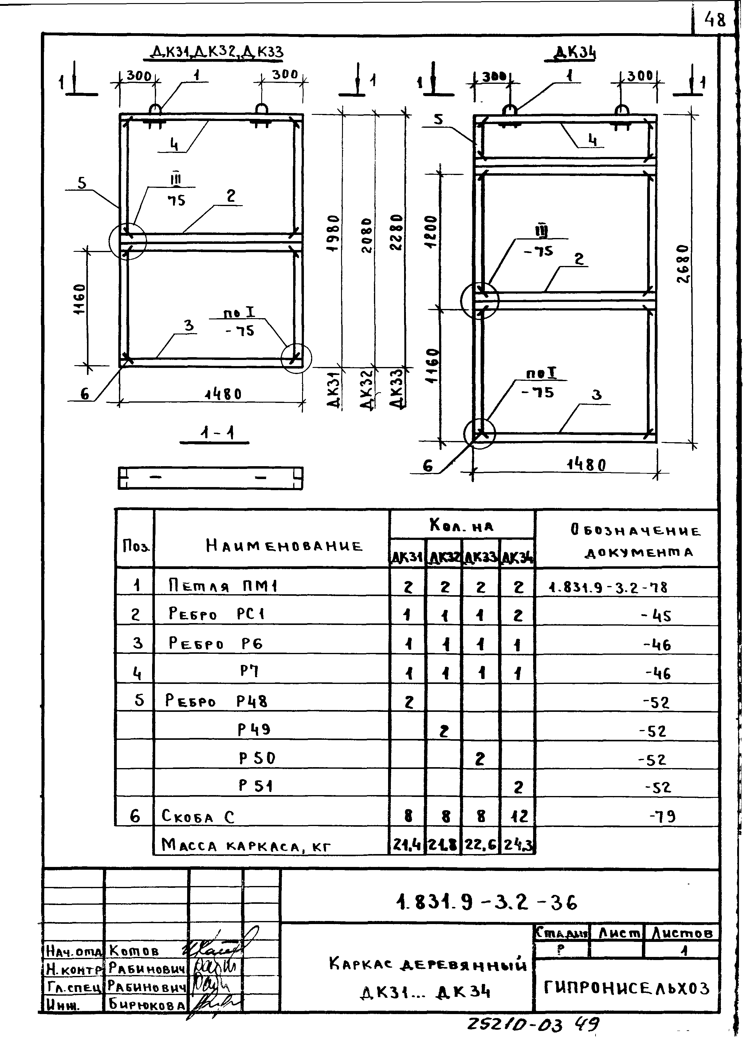 Серия 1.831.9-3