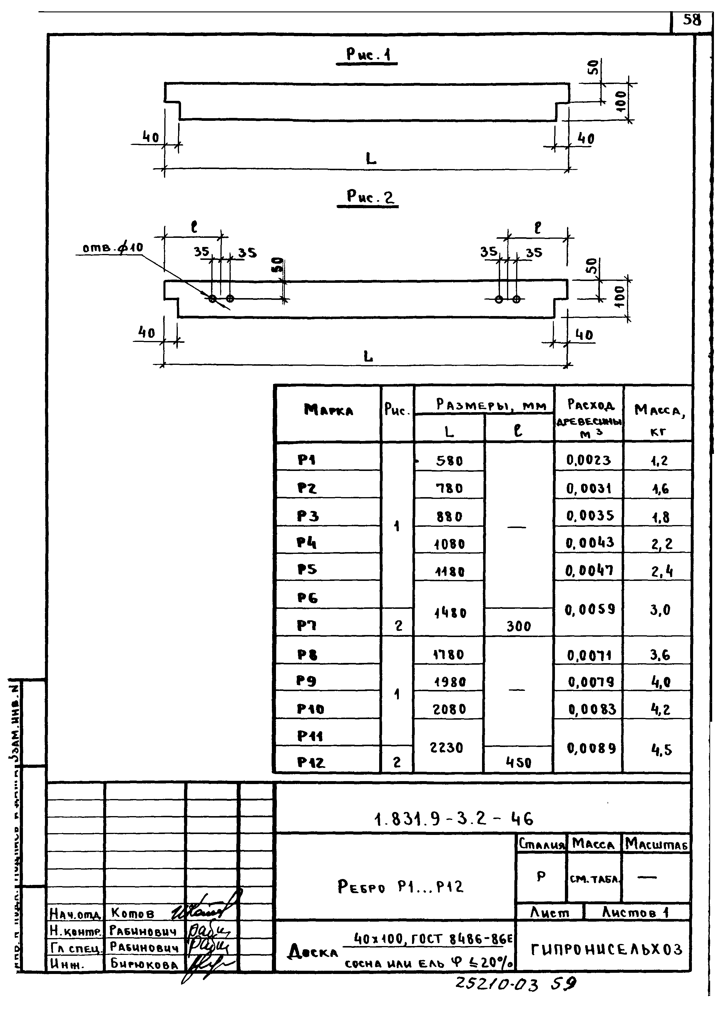 Серия 1.831.9-3