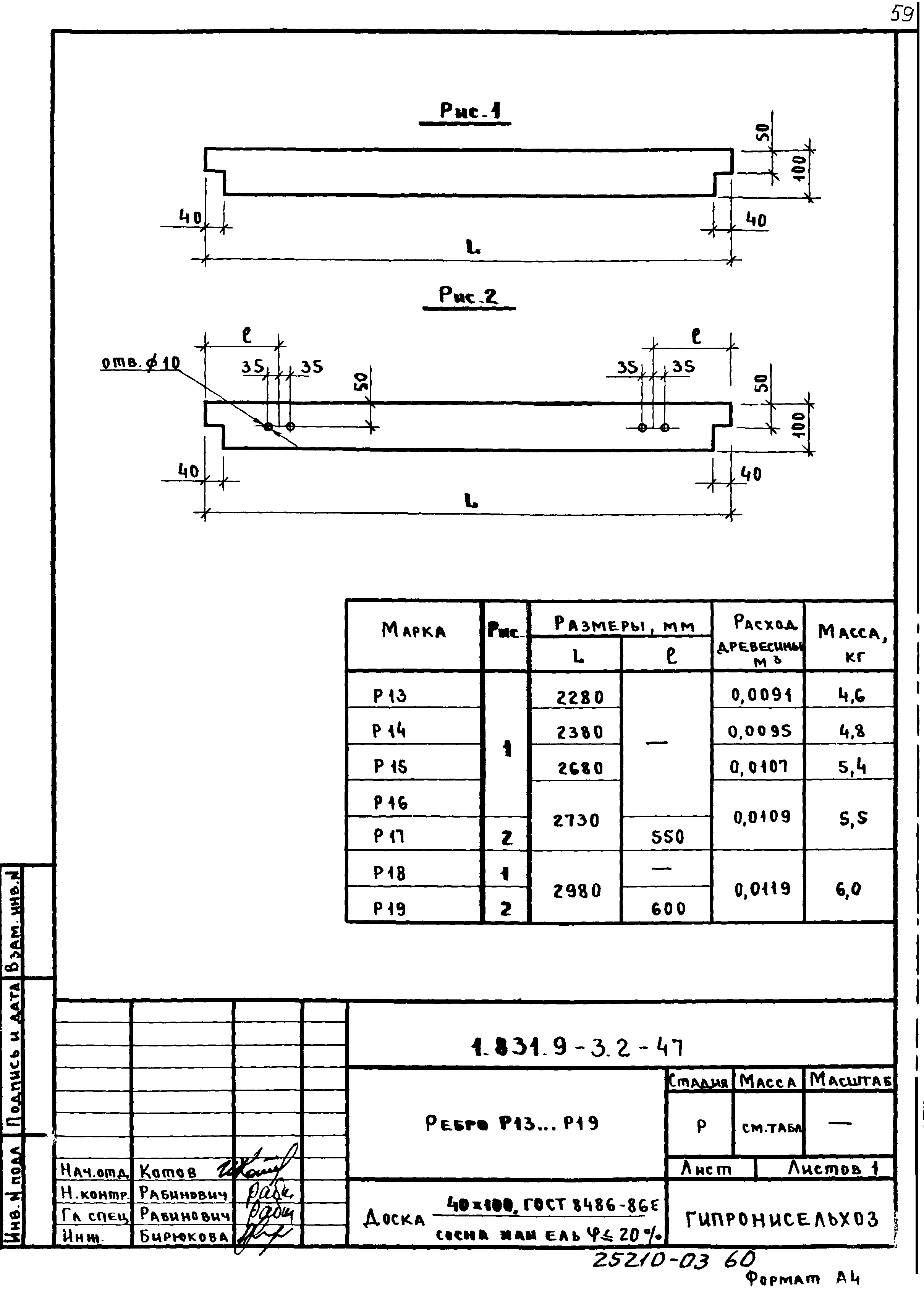 Серия 1.831.9-3