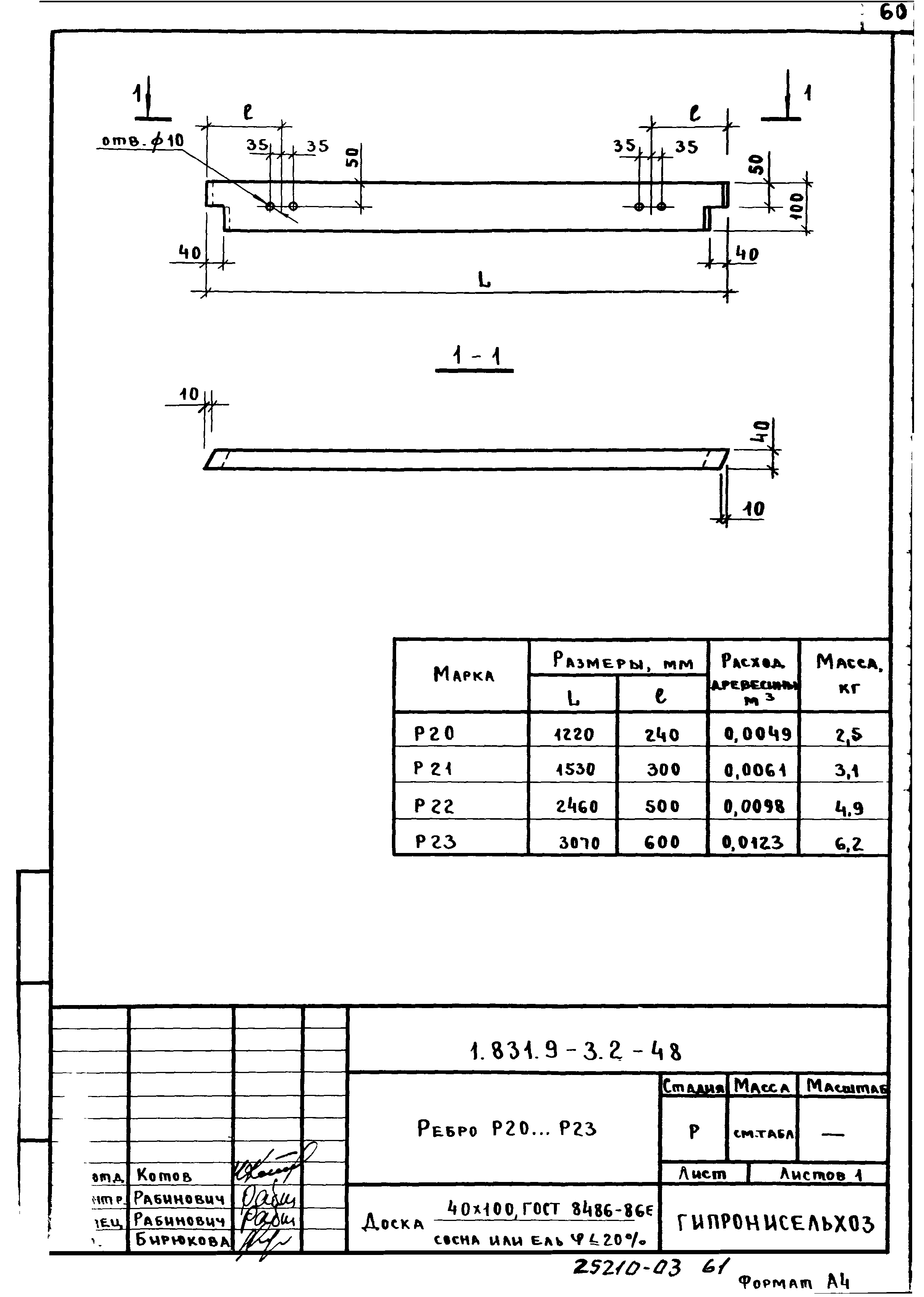 Серия 1.831.9-3