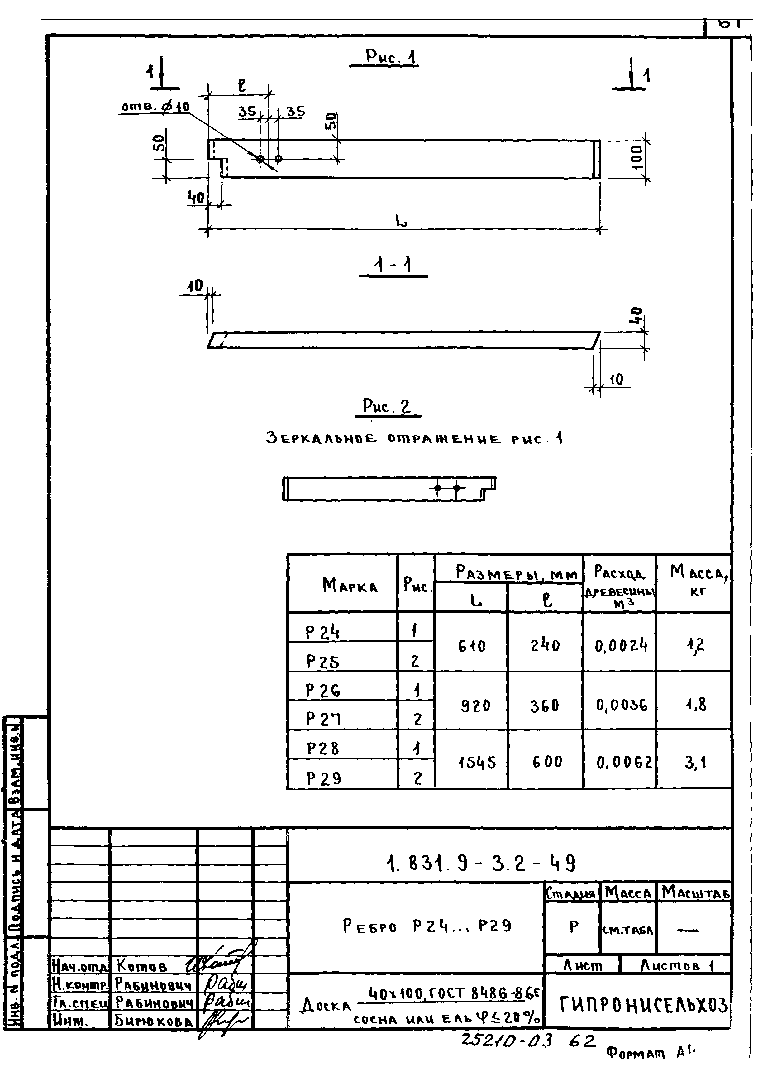 Серия 1.831.9-3