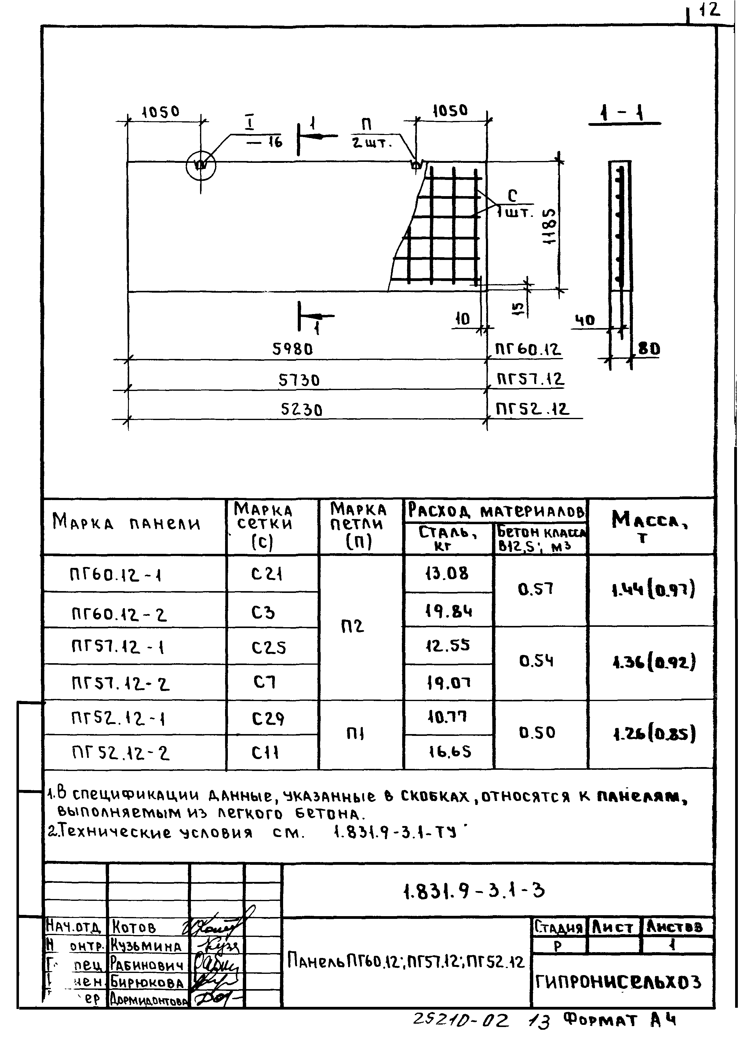 Серия 1.831.9-3