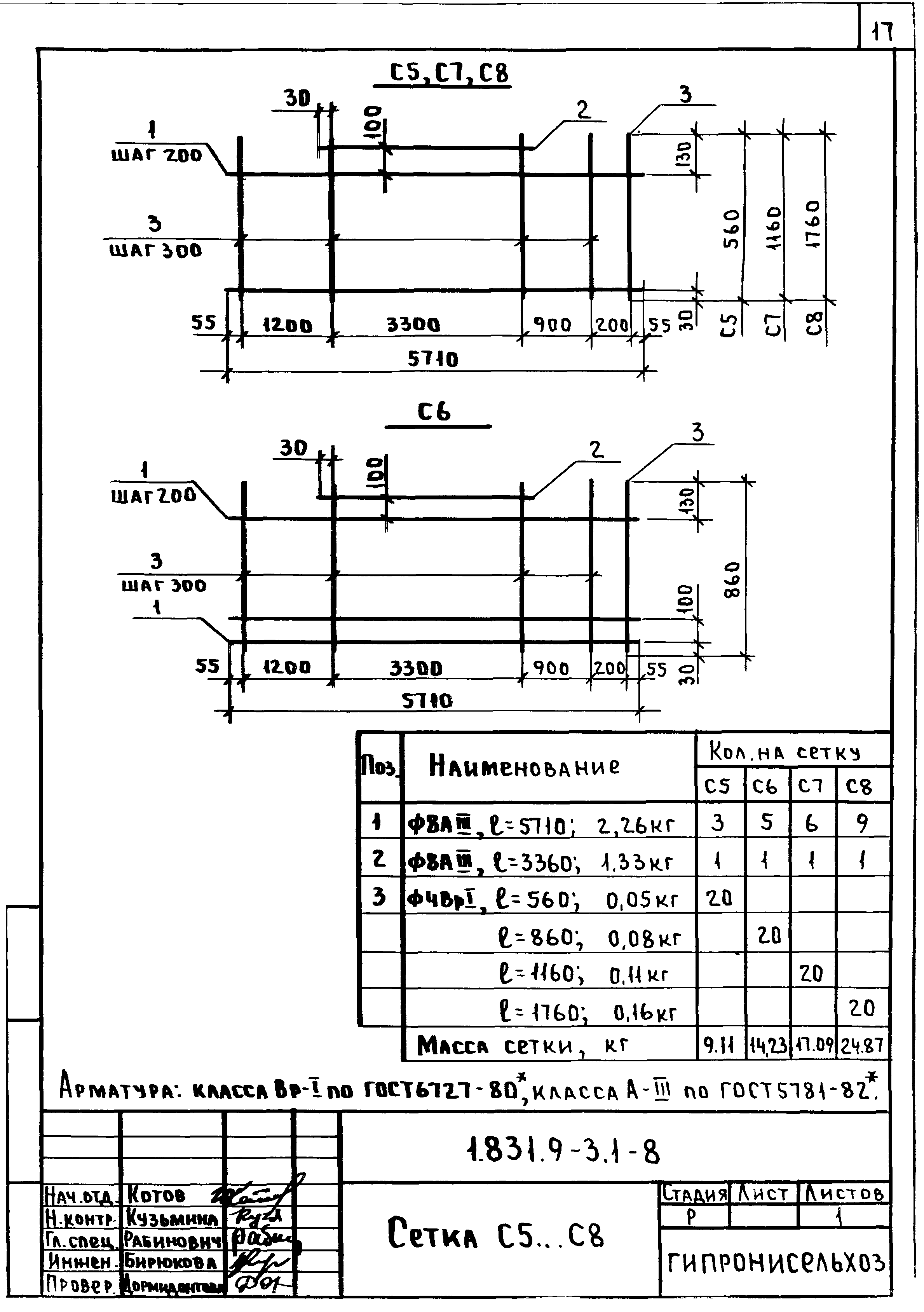 Серия 1.831.9-3