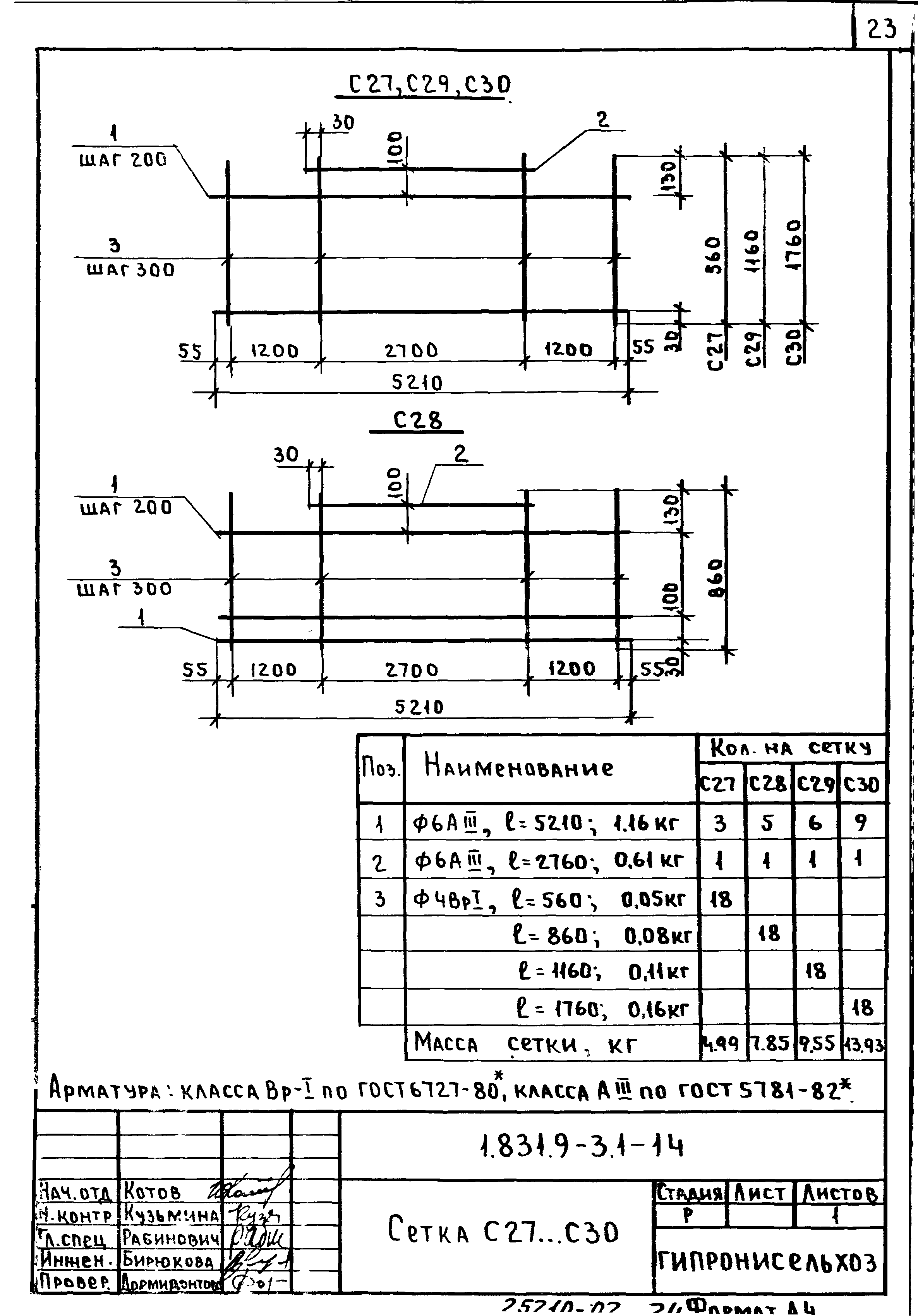 Серия 1.831.9-3