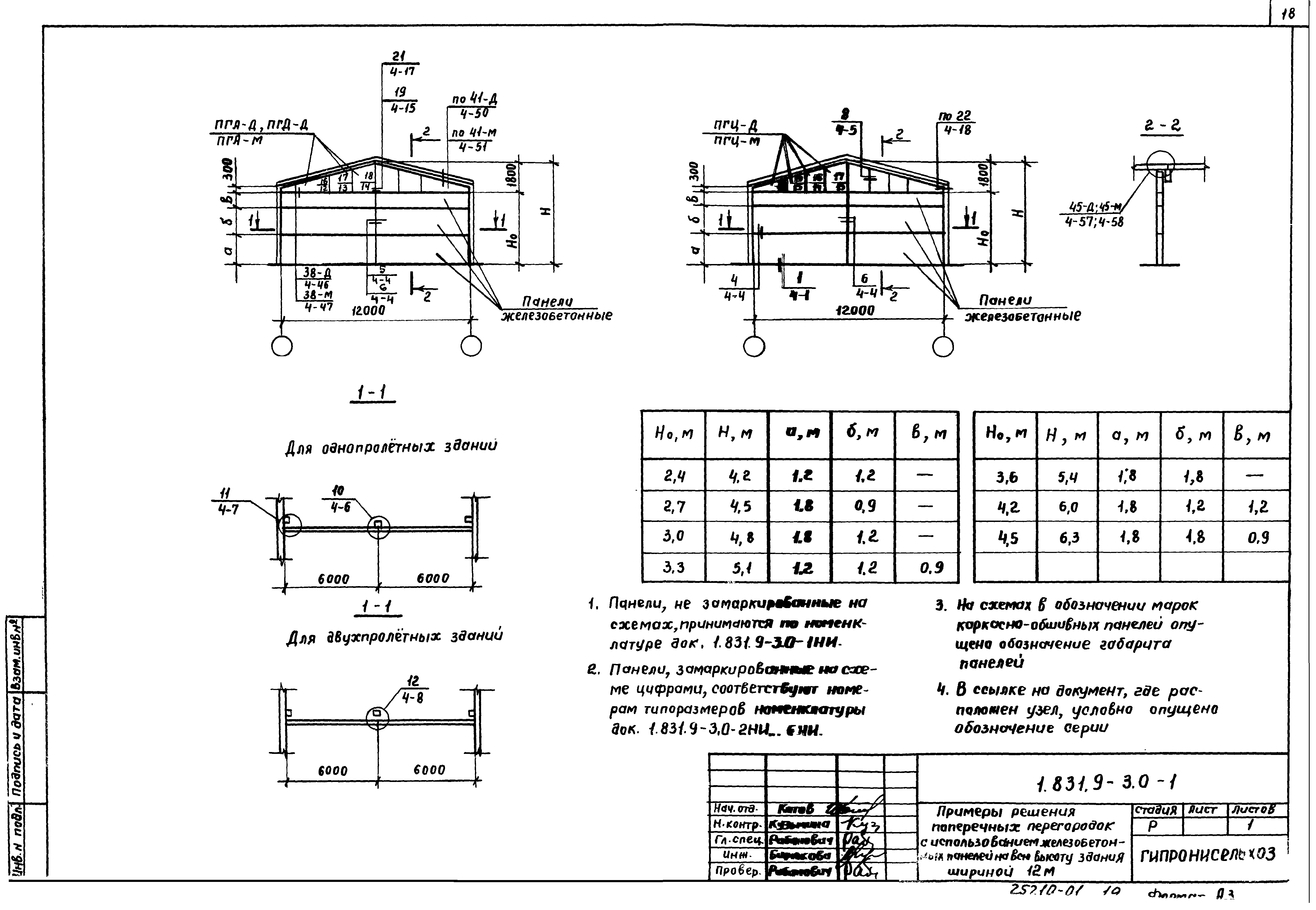 Серия 1.831.9-3