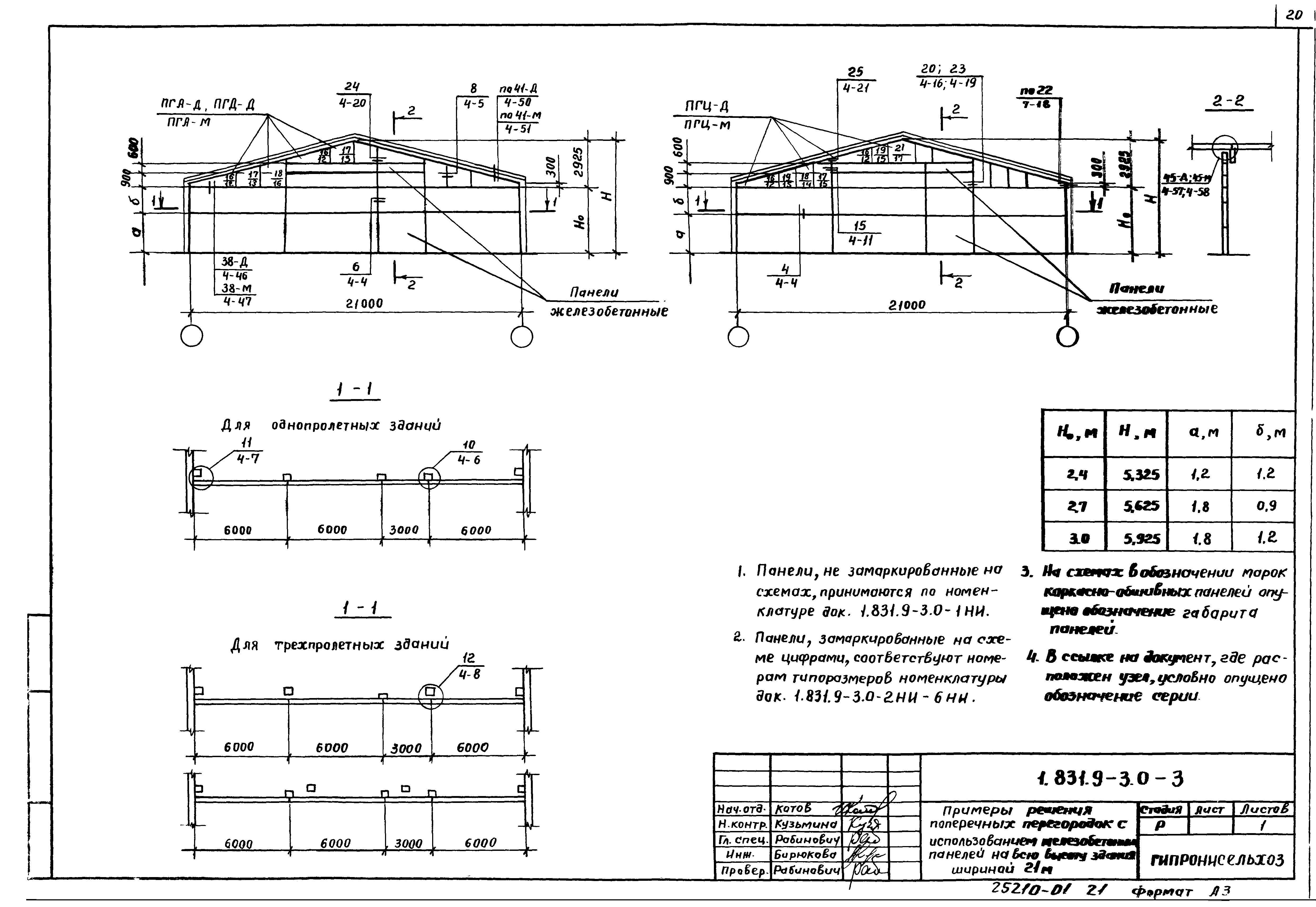 Серия 1.831.9-3