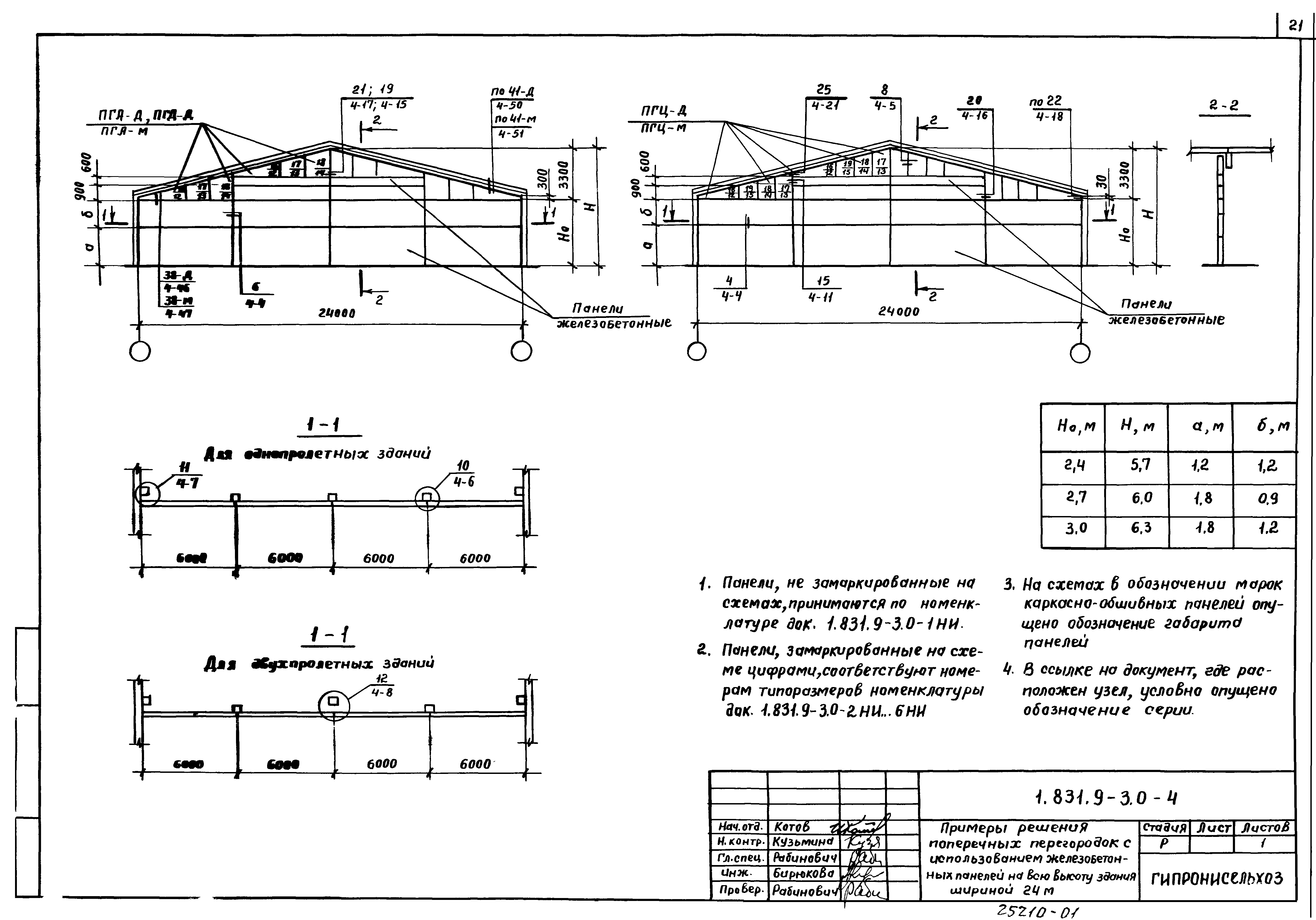 Серия 1.831.9-3