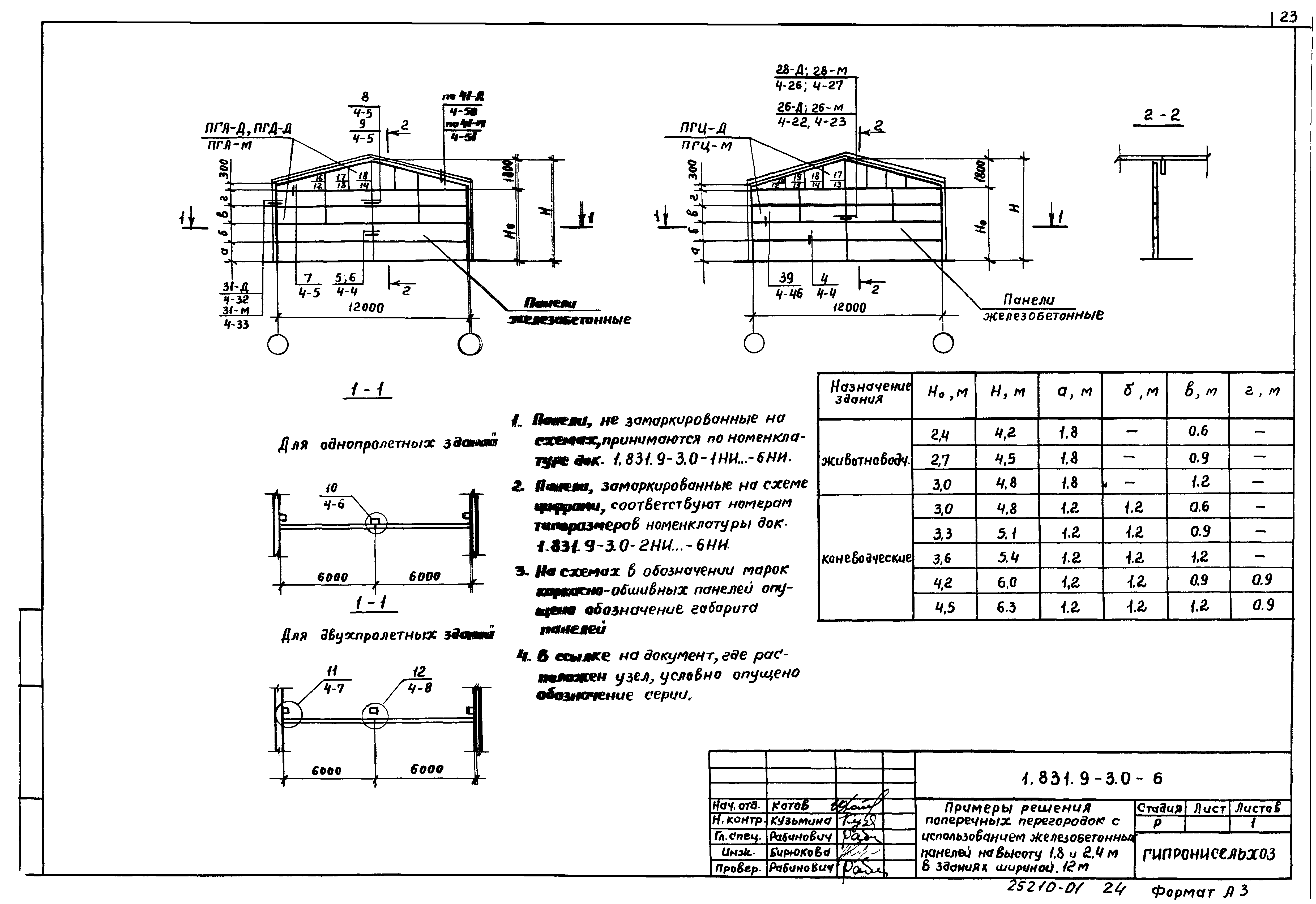 Серия 1.831.9-3