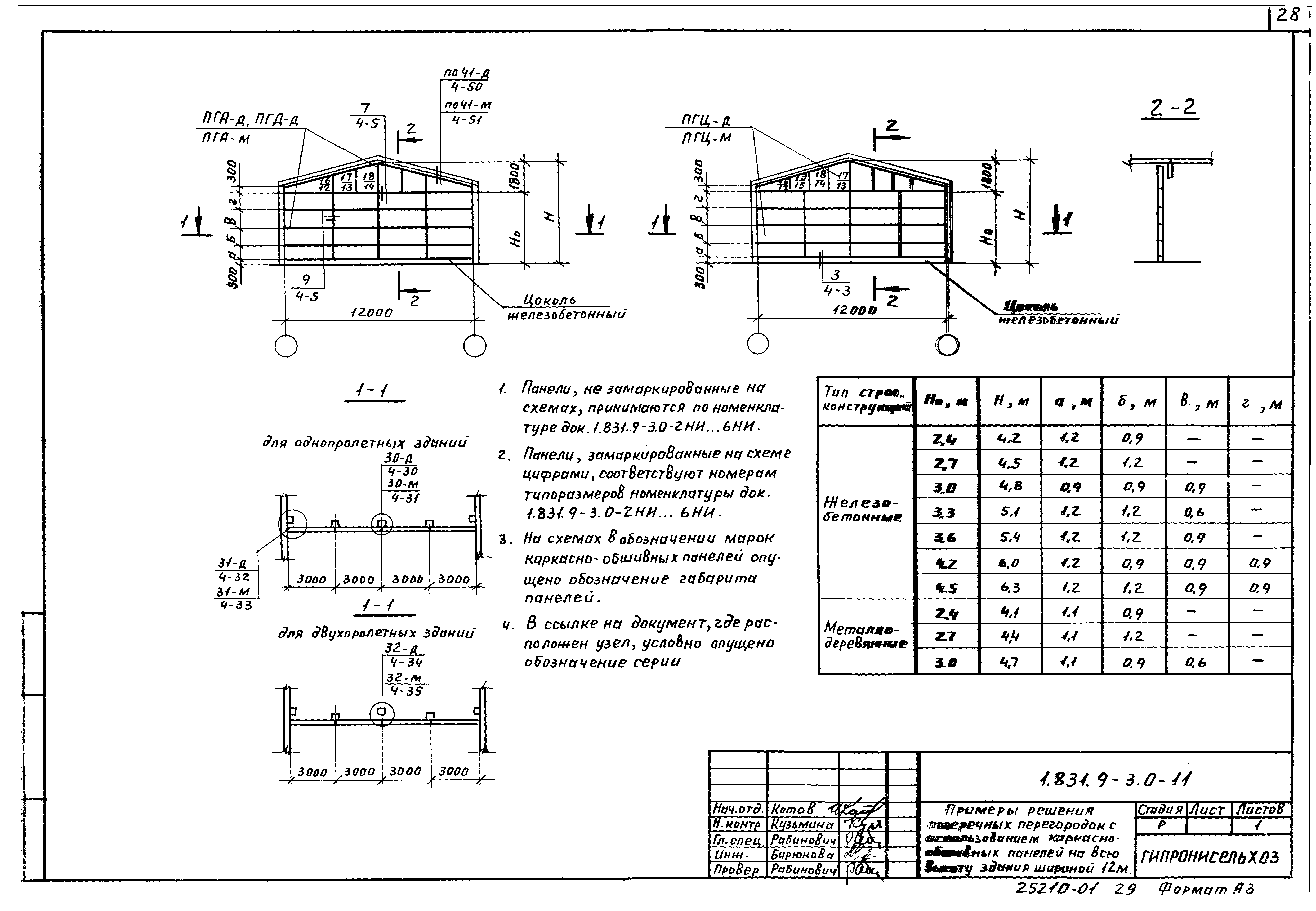 Серия 1.831.9-3