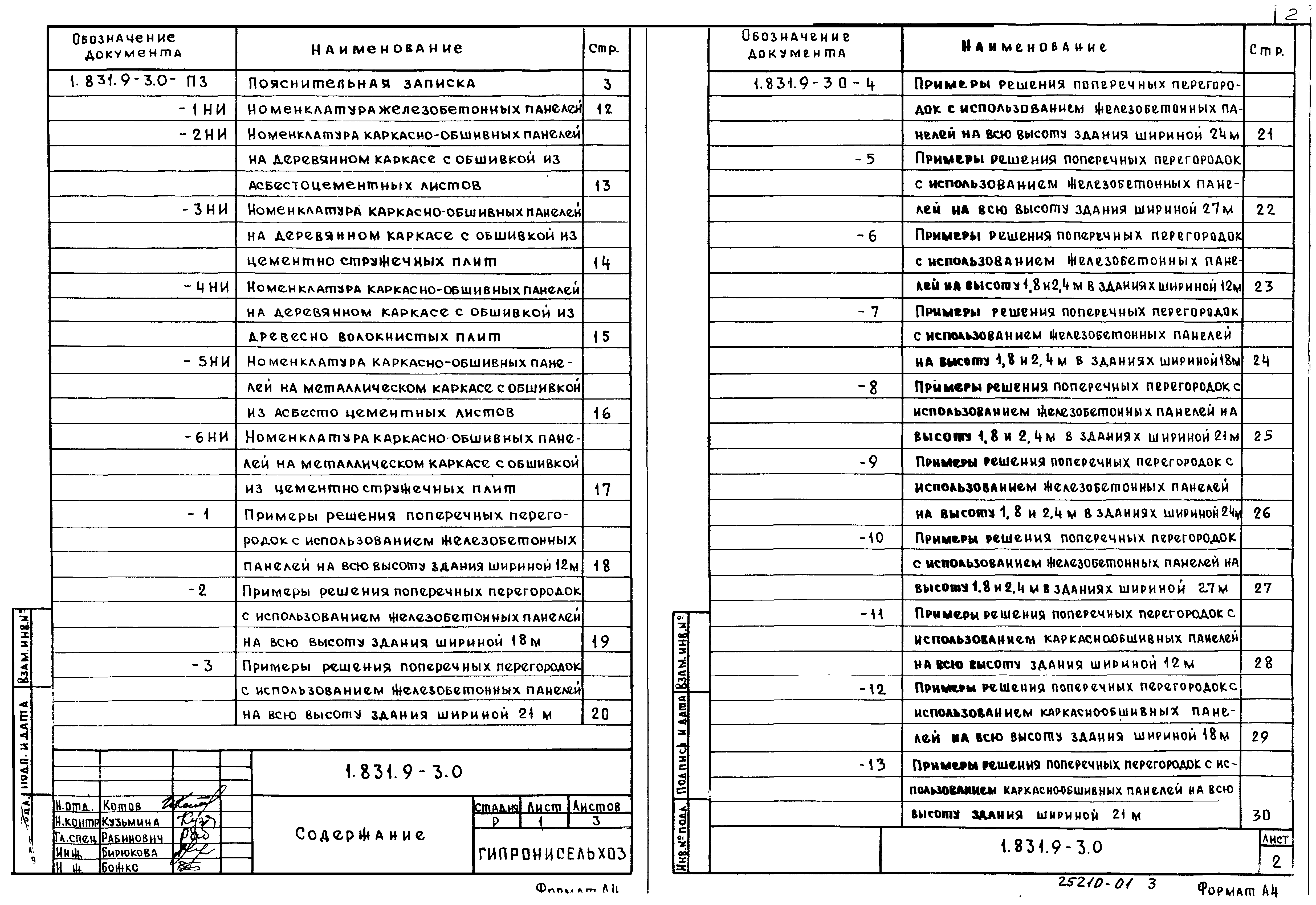 Серия 1.831.9-3