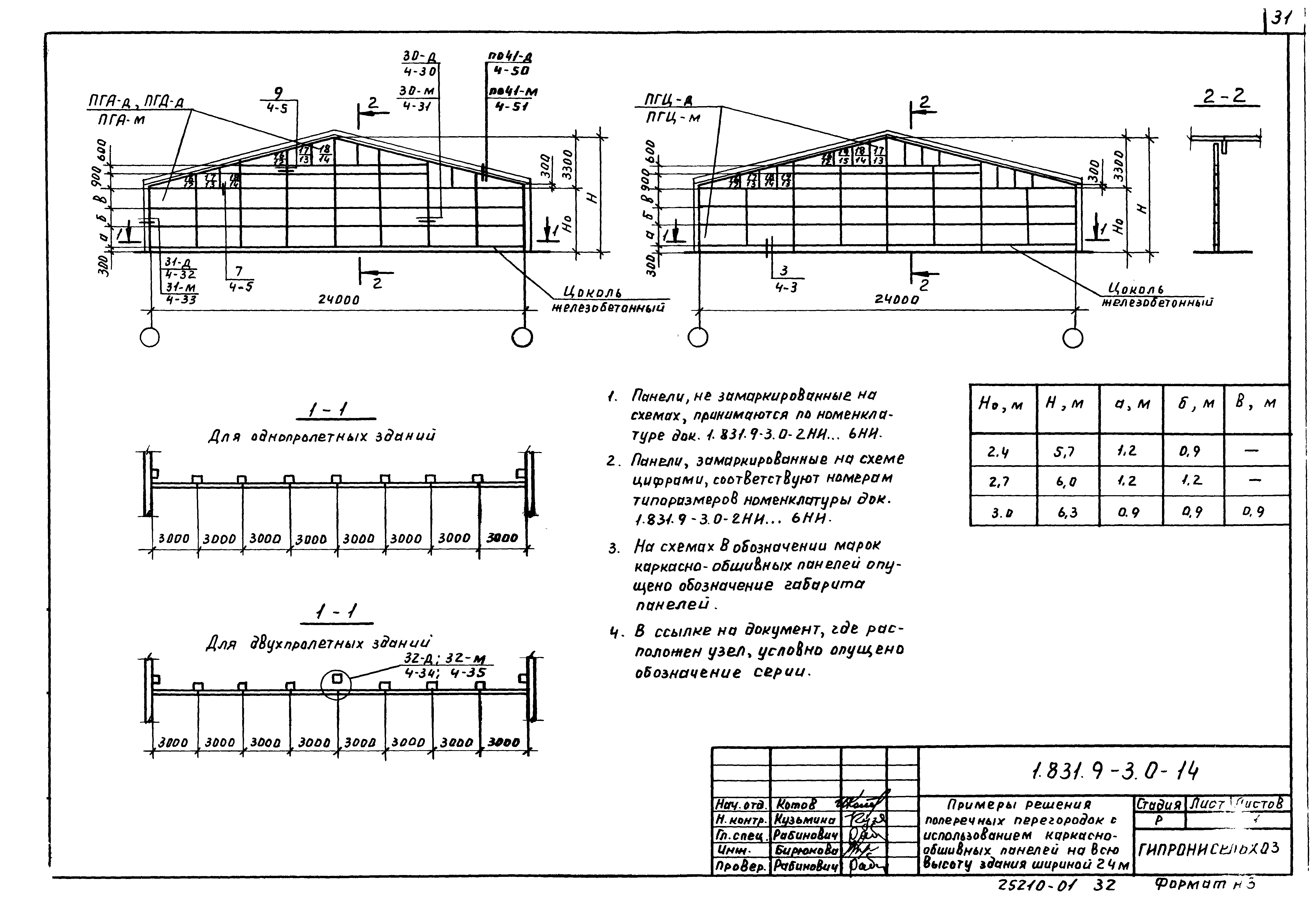 Серия 1.831.9-3