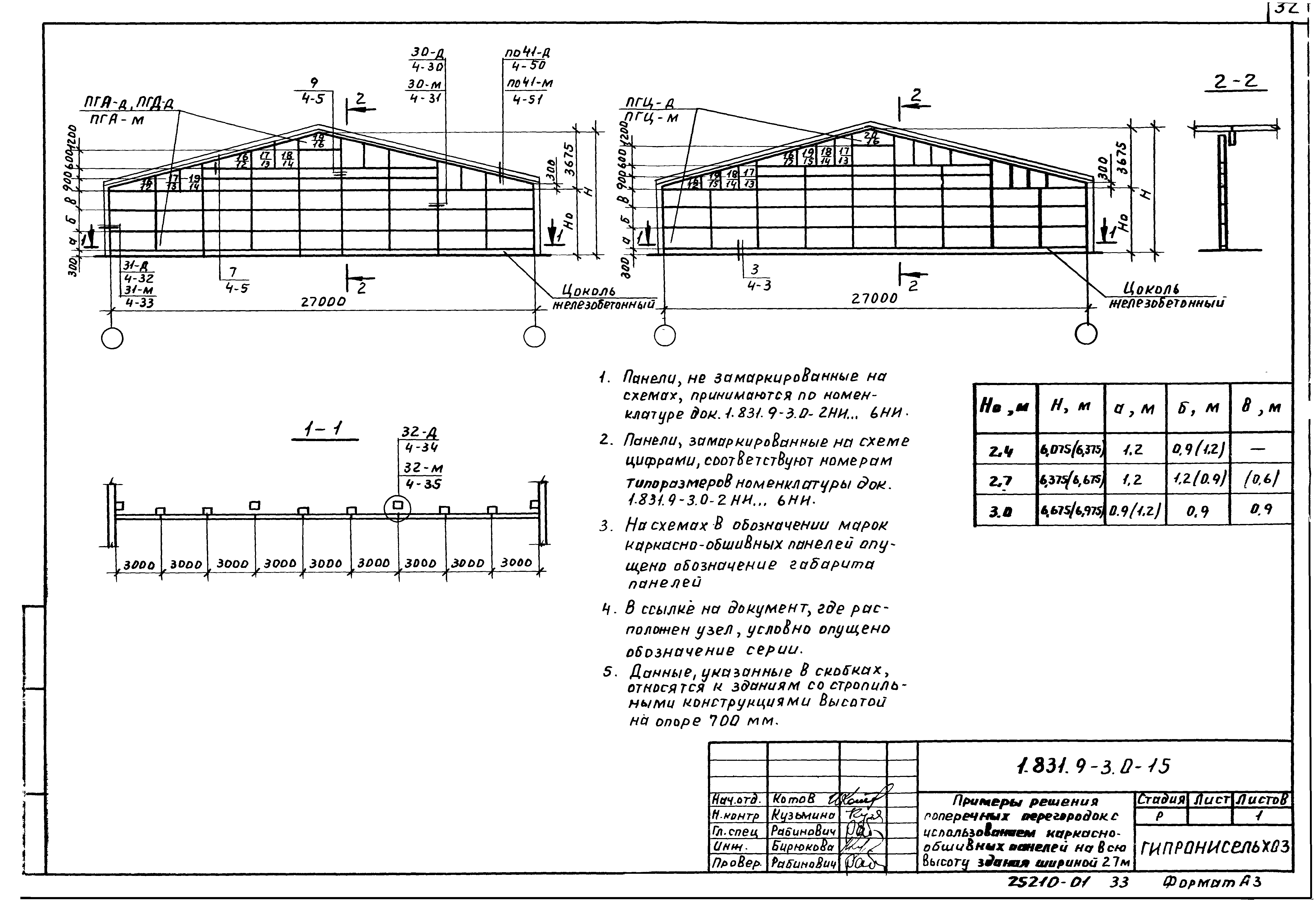 Серия 1.831.9-3