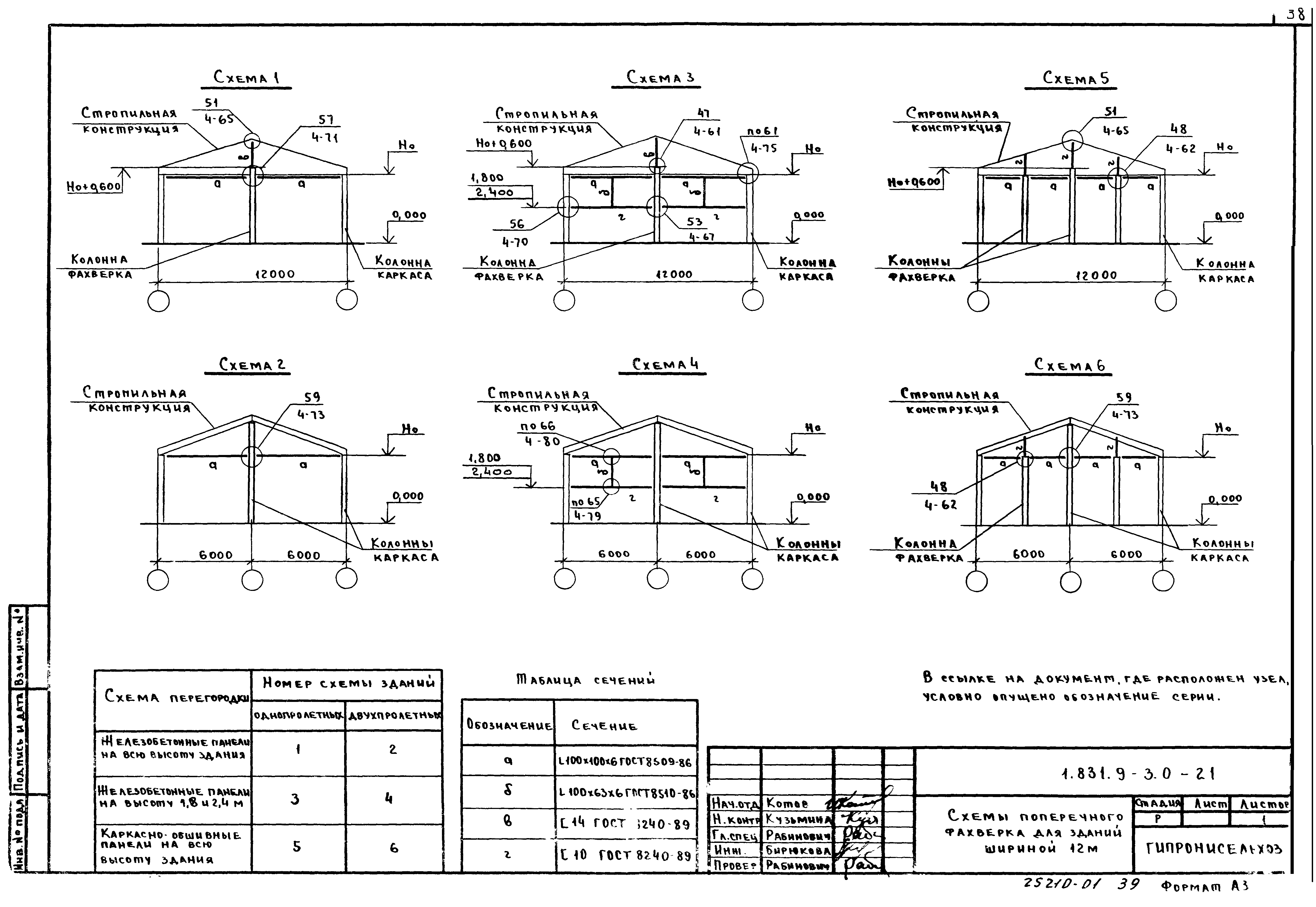 Серия 1.831.9-3