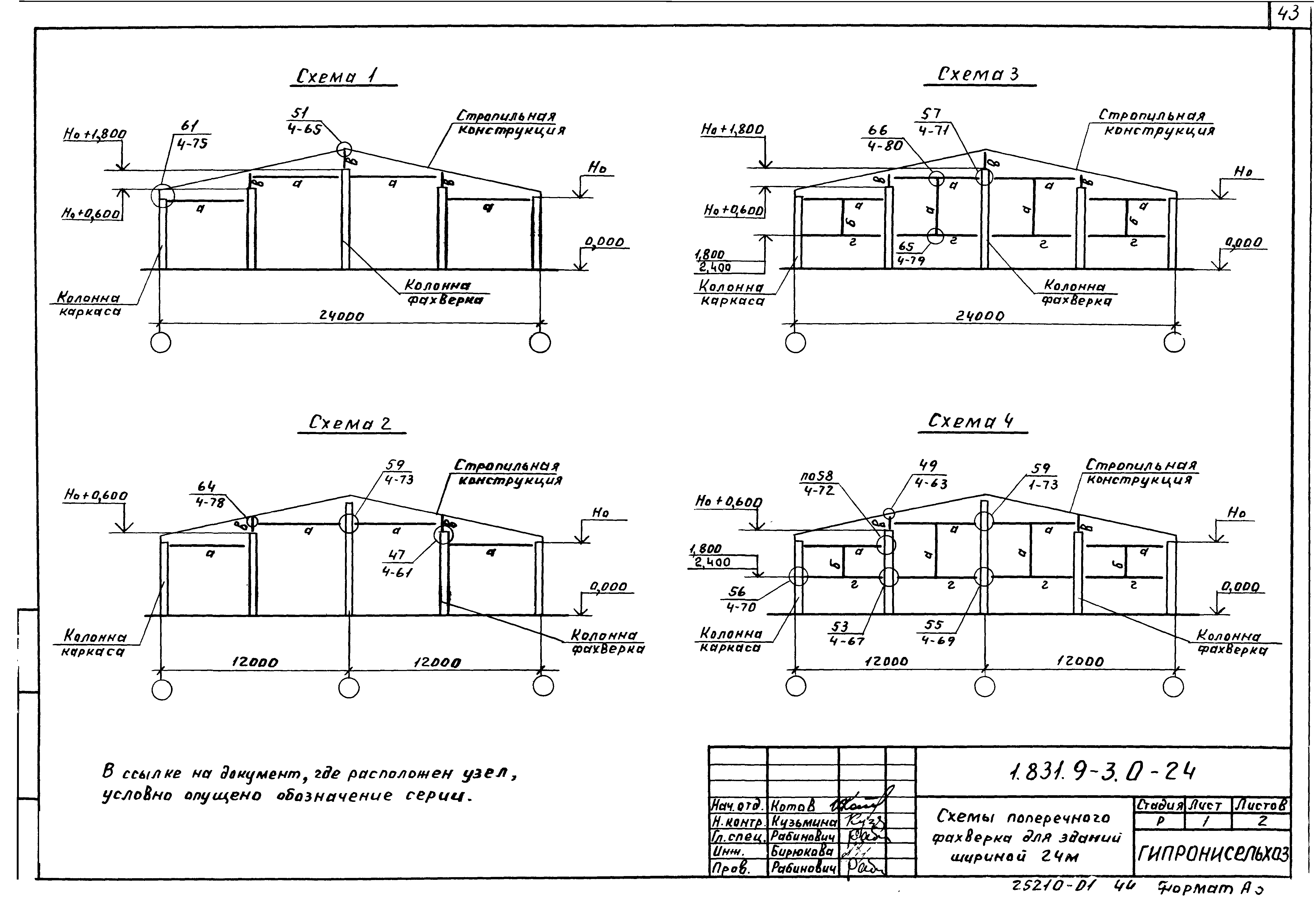 Серия 1.831.9-3