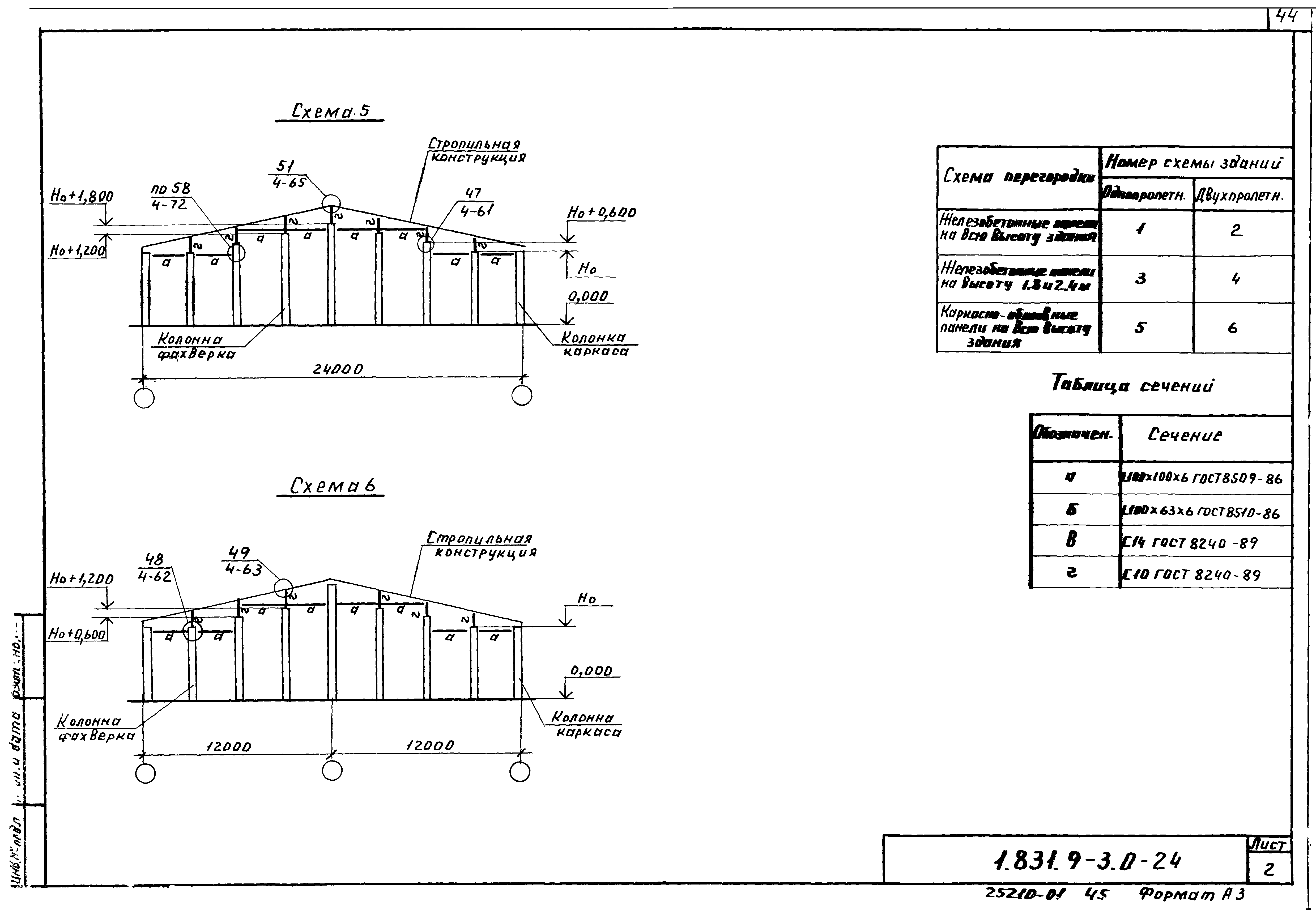 Серия 1.831.9-3