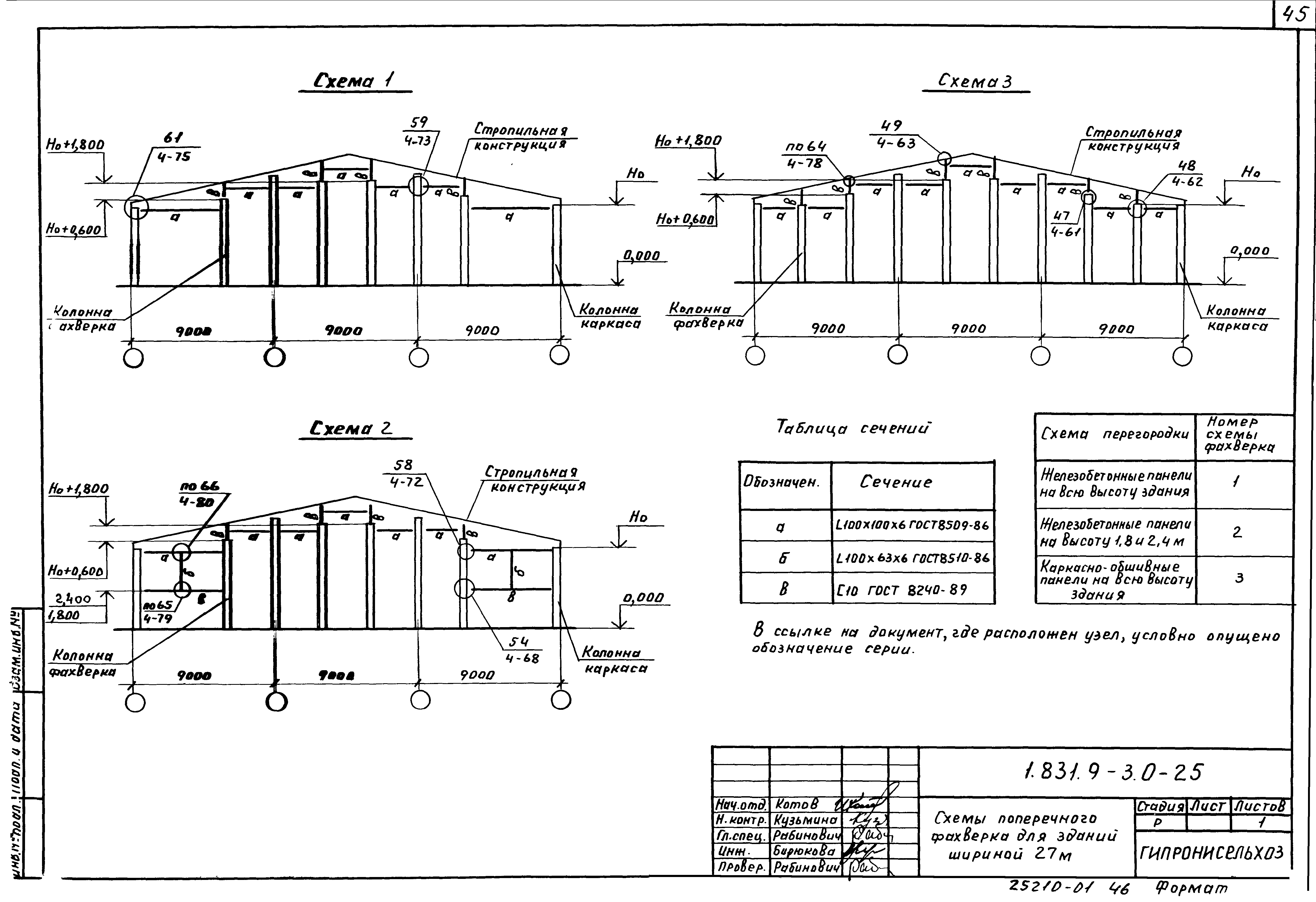 Серия 1.831.9-3