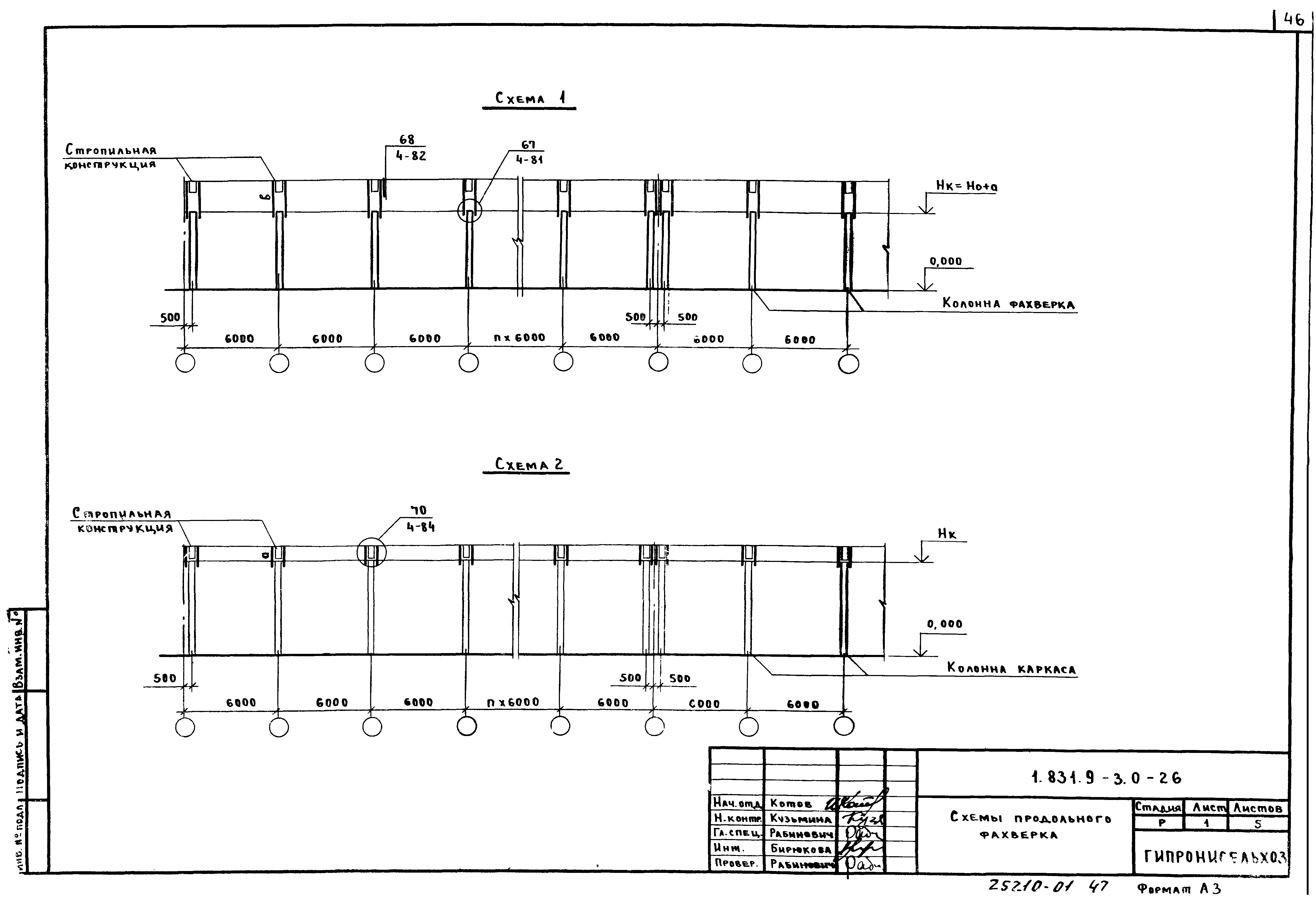 Серия 1.831.9-3