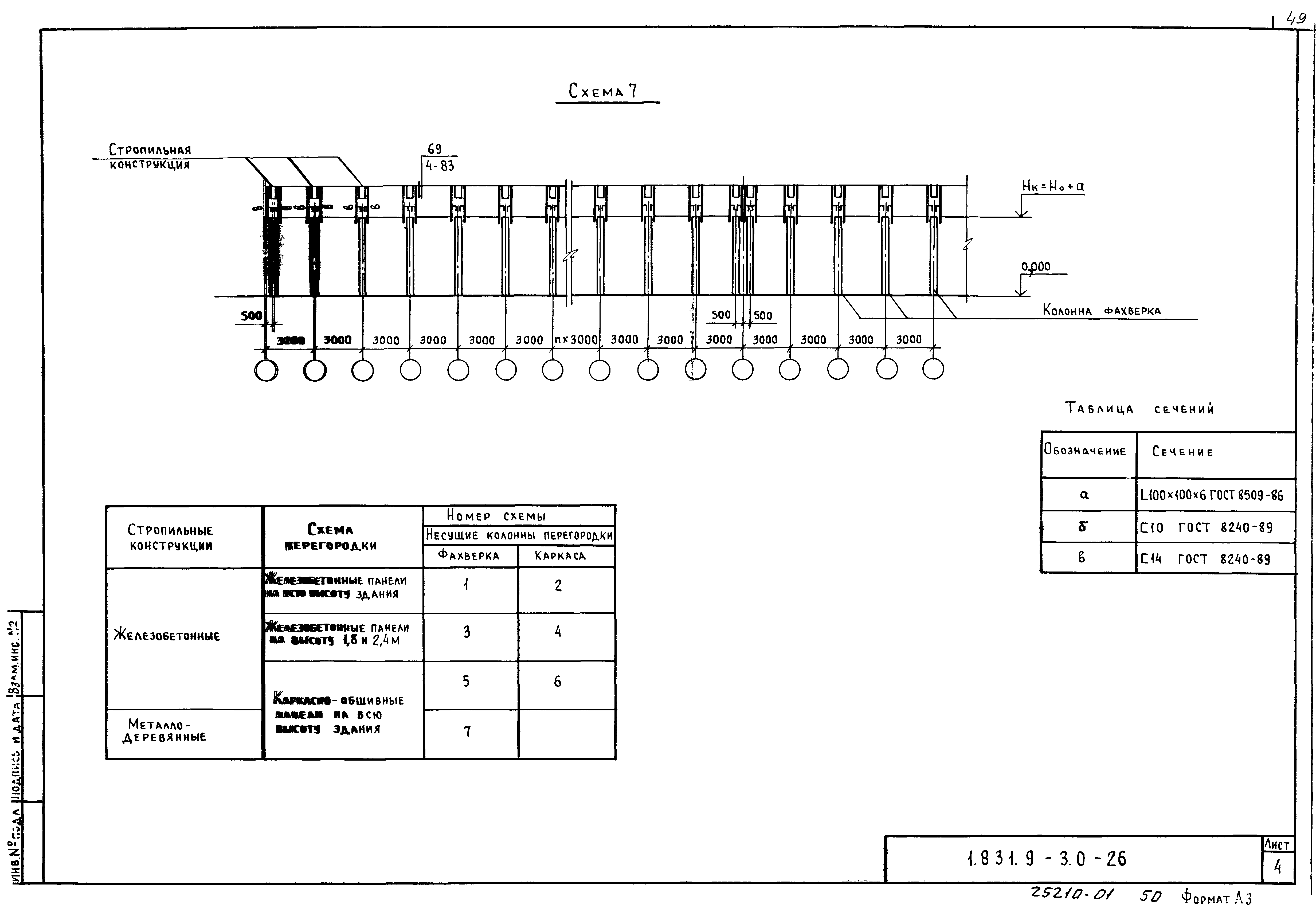 Серия 1.831.9-3