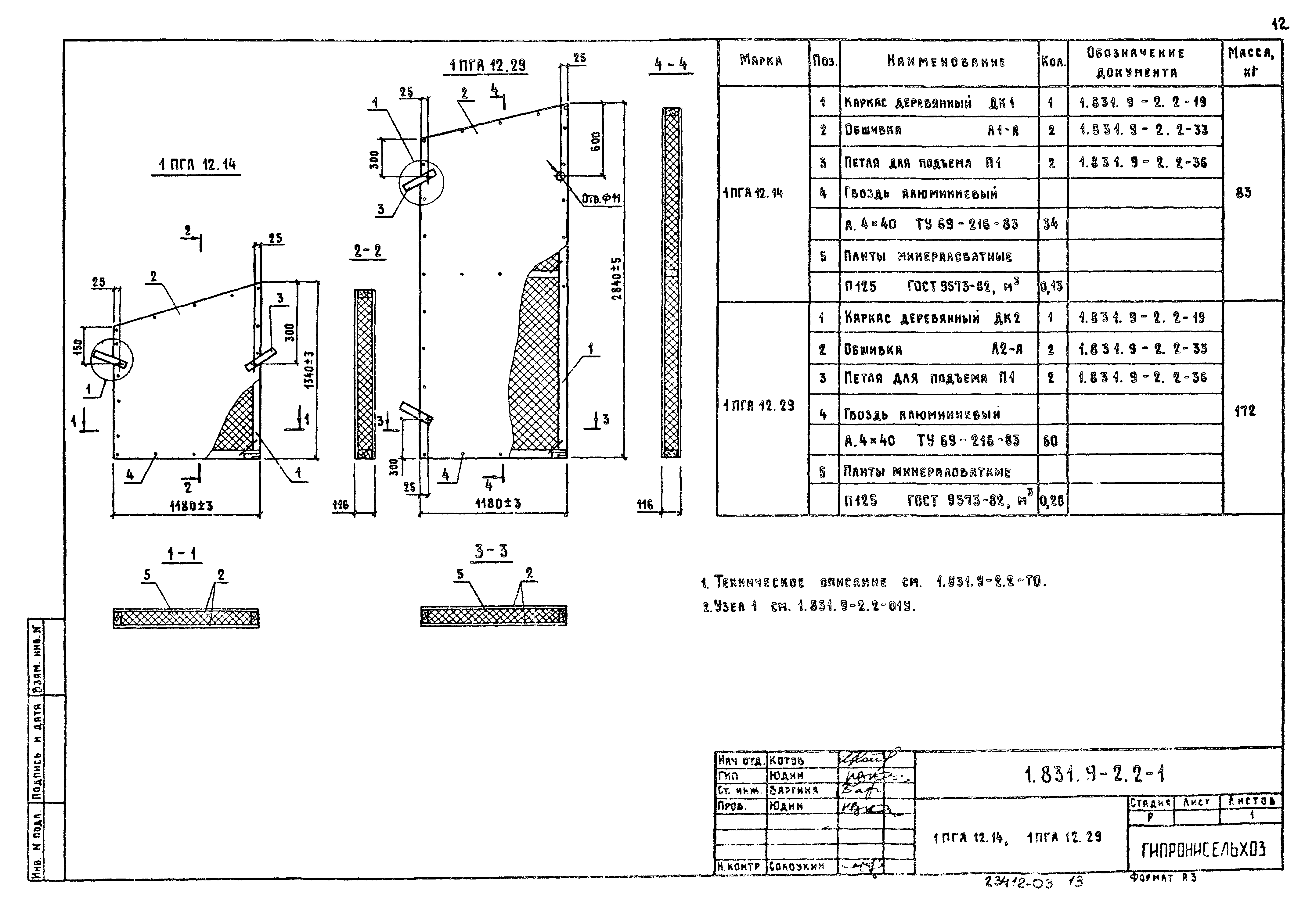 Серия 1.831.9-2