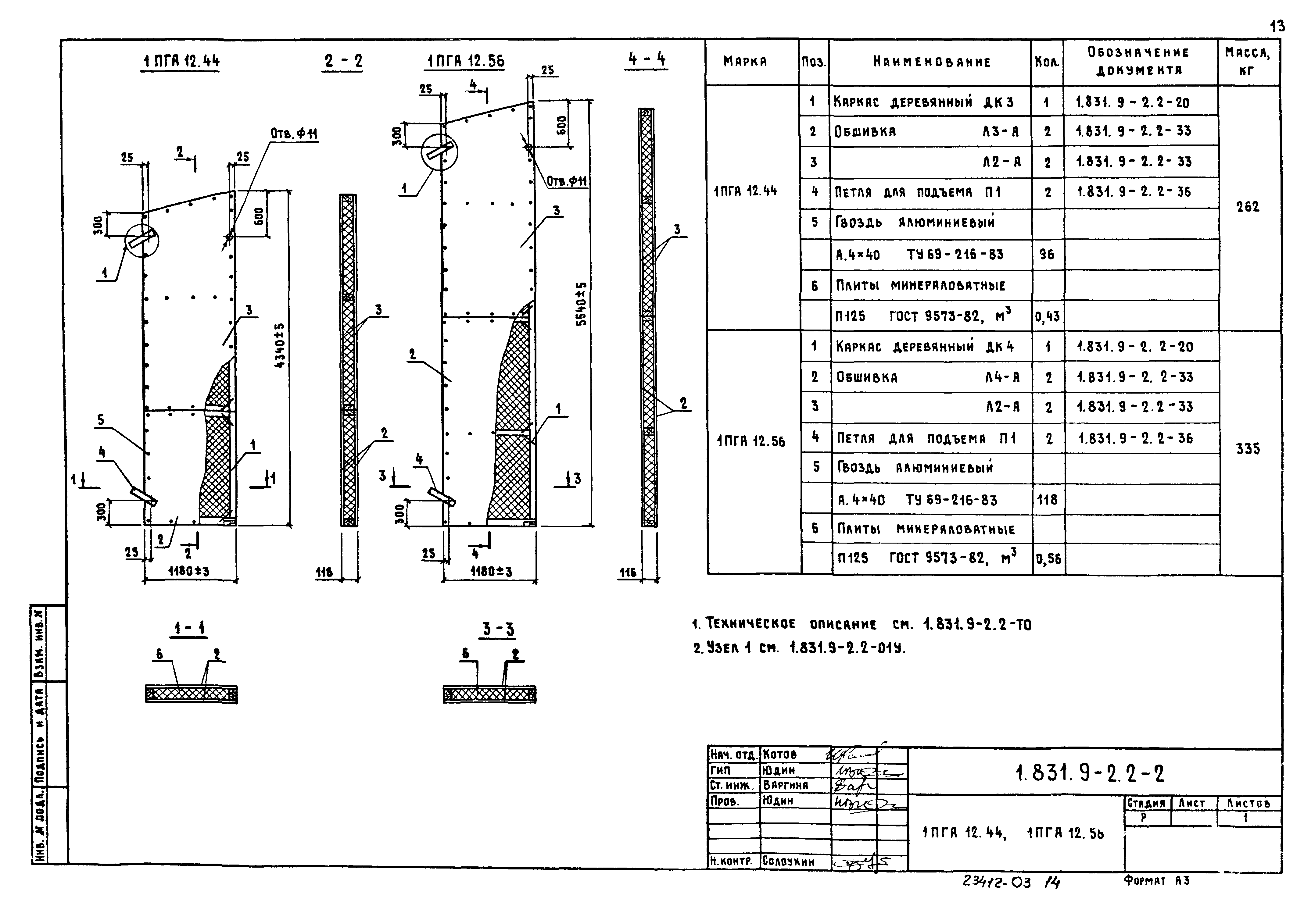 Серия 1.831.9-2