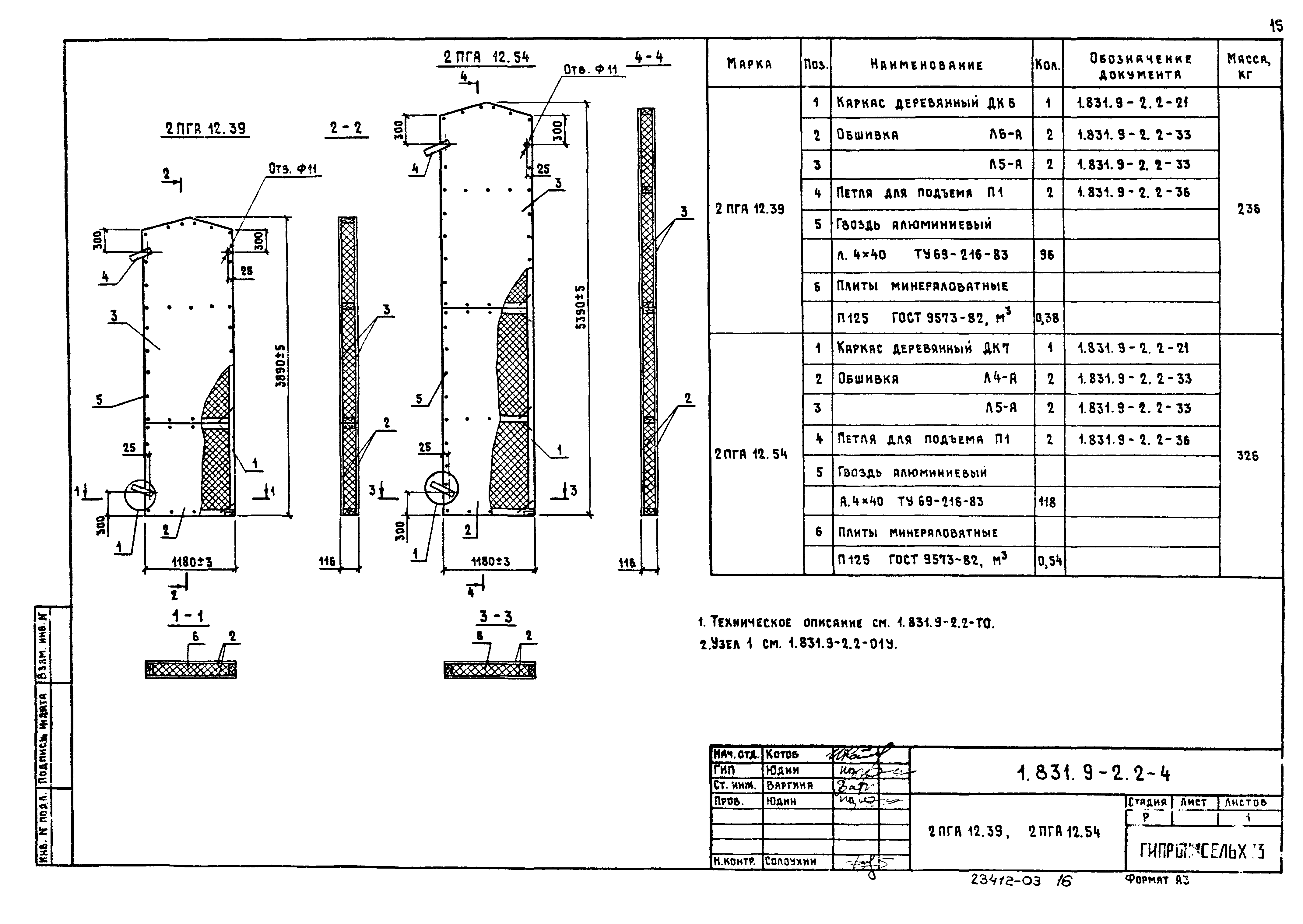 Серия 1.831.9-2