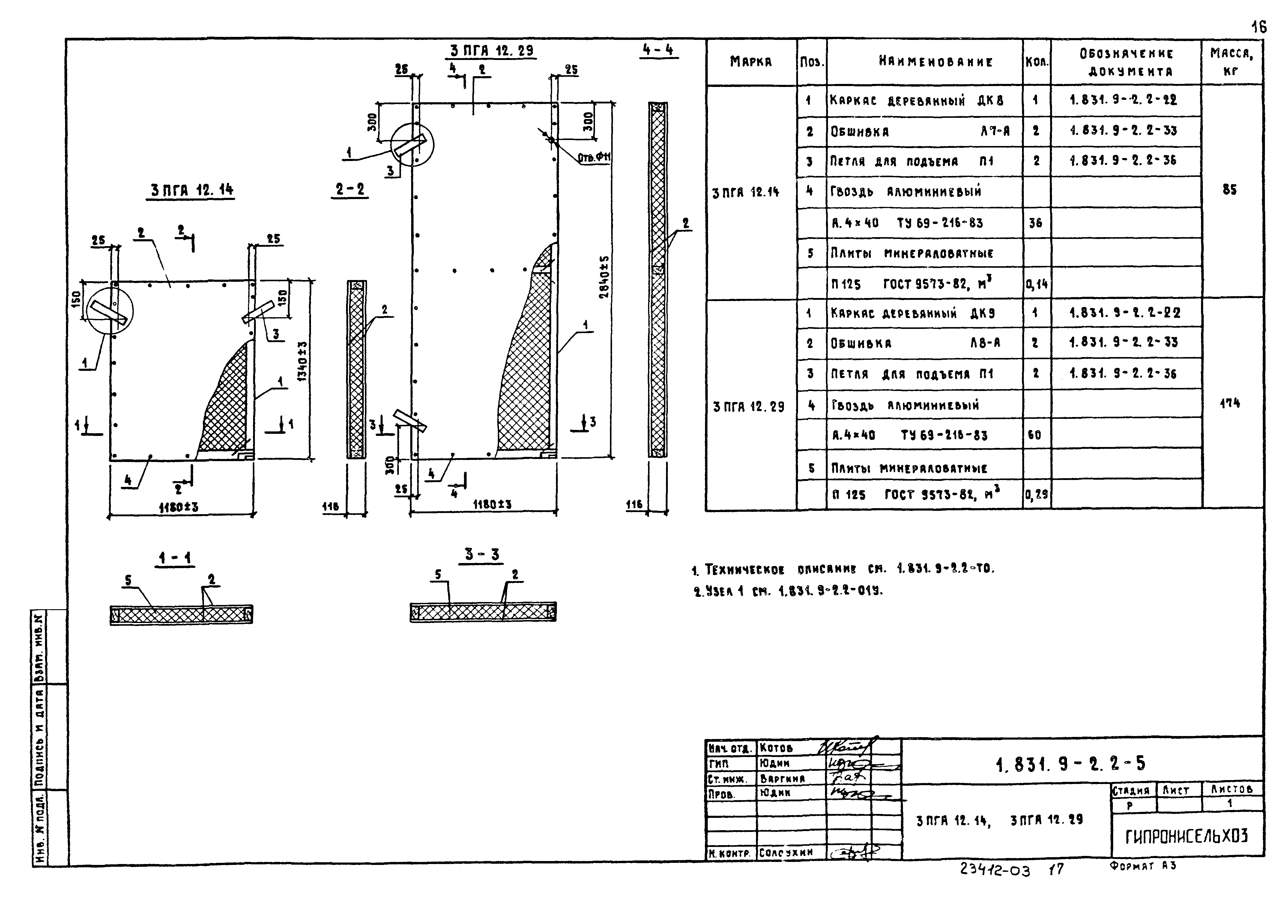 Серия 1.831.9-2