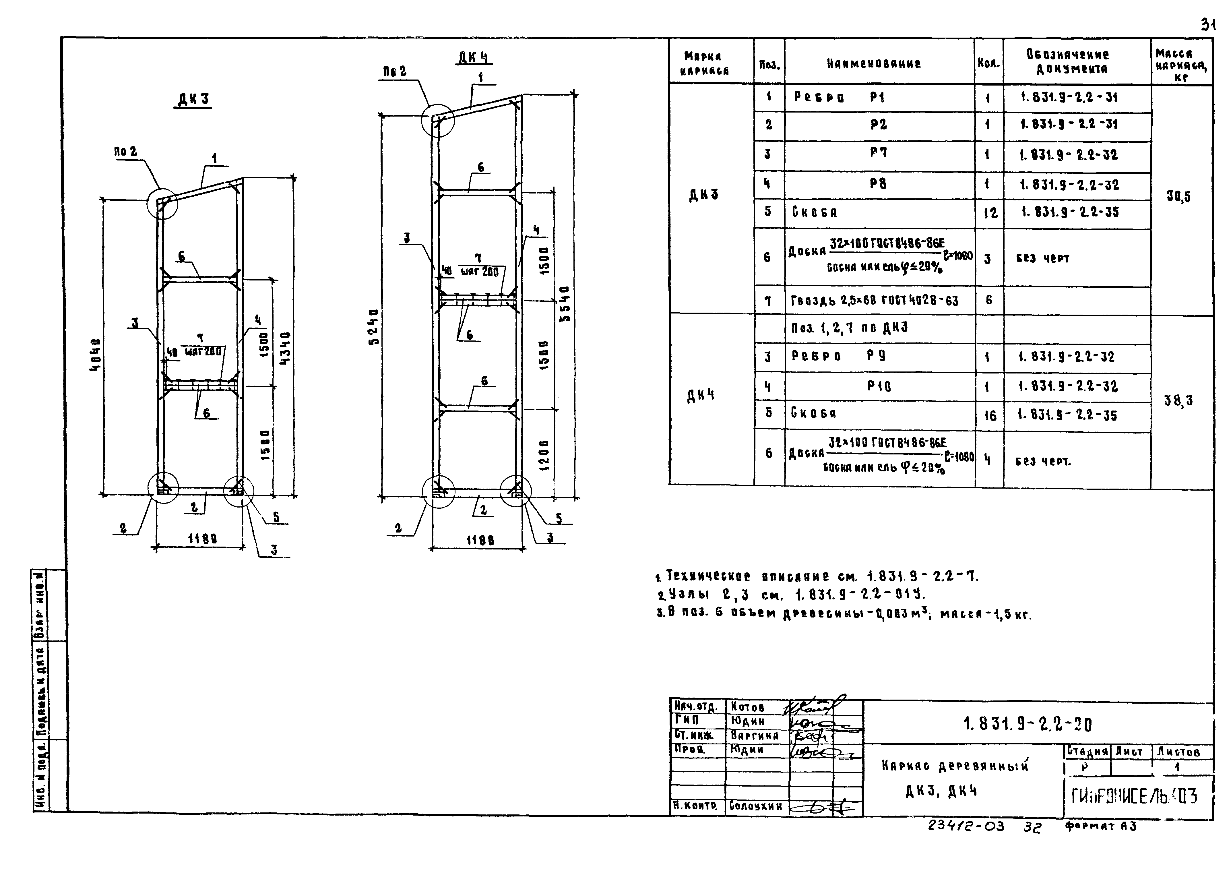 Серия 1.831.9-2