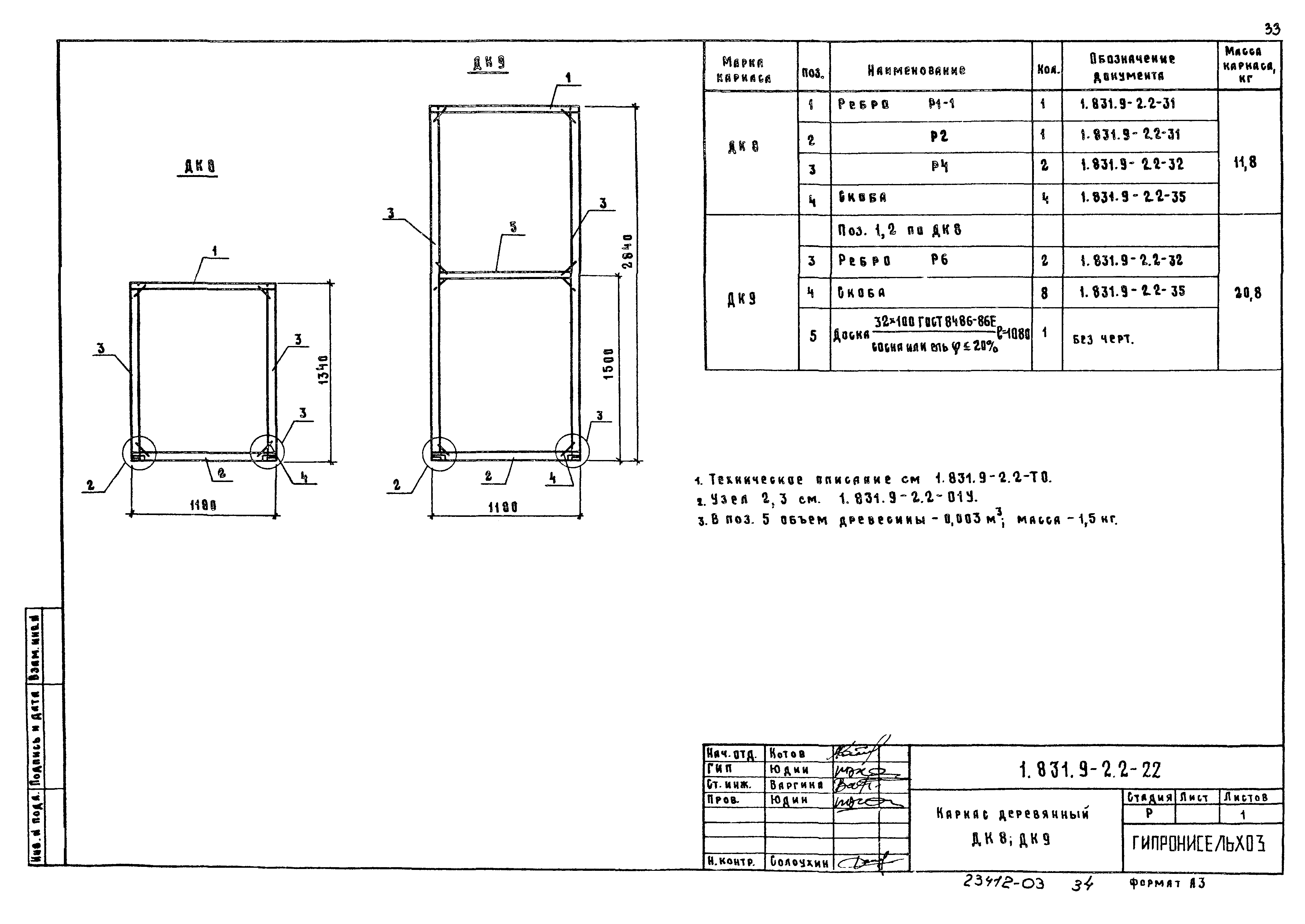 Серия 1.831.9-2