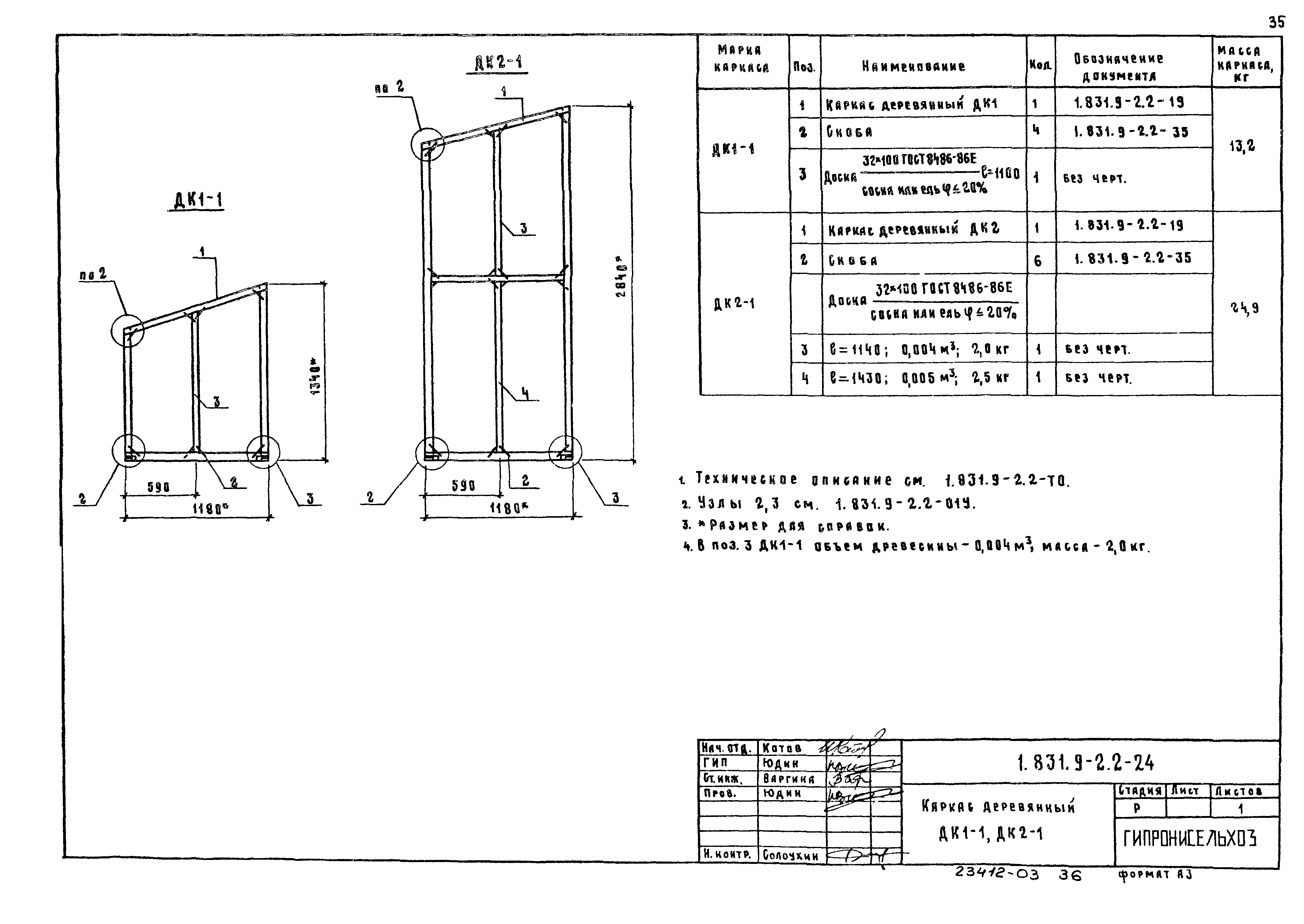 Серия 1.831.9-2