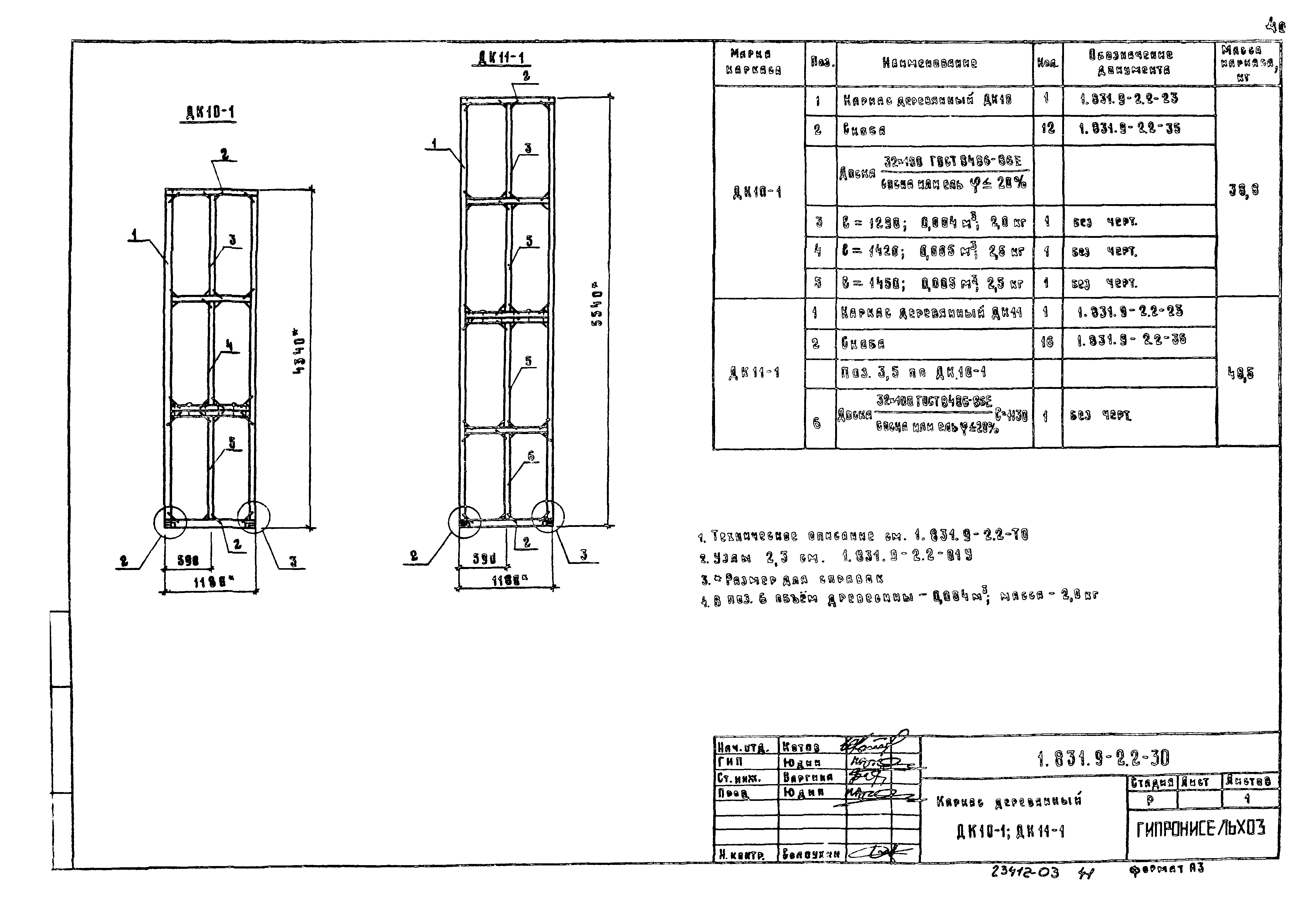 Серия 1.831.9-2