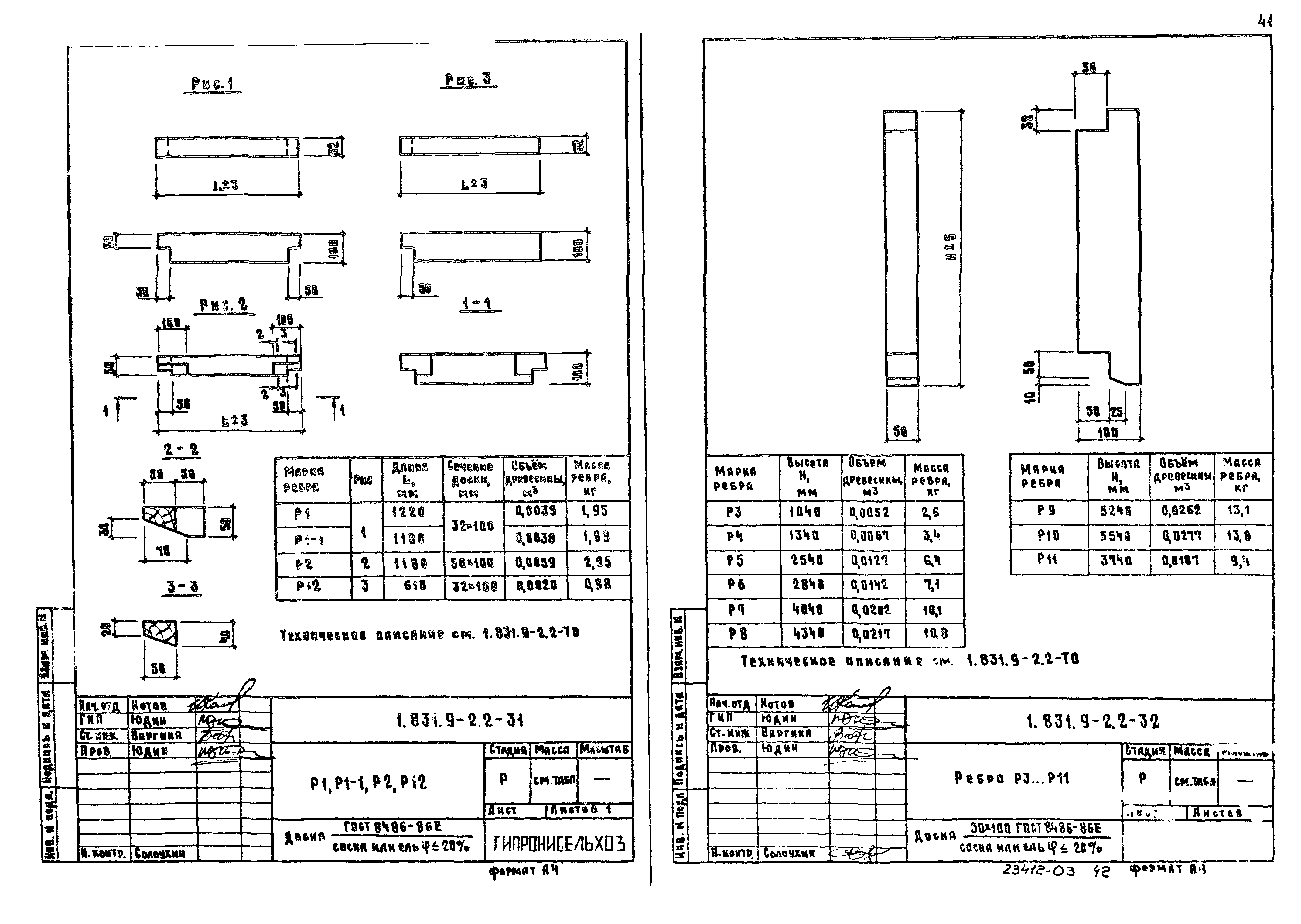 Серия 1.831.9-2