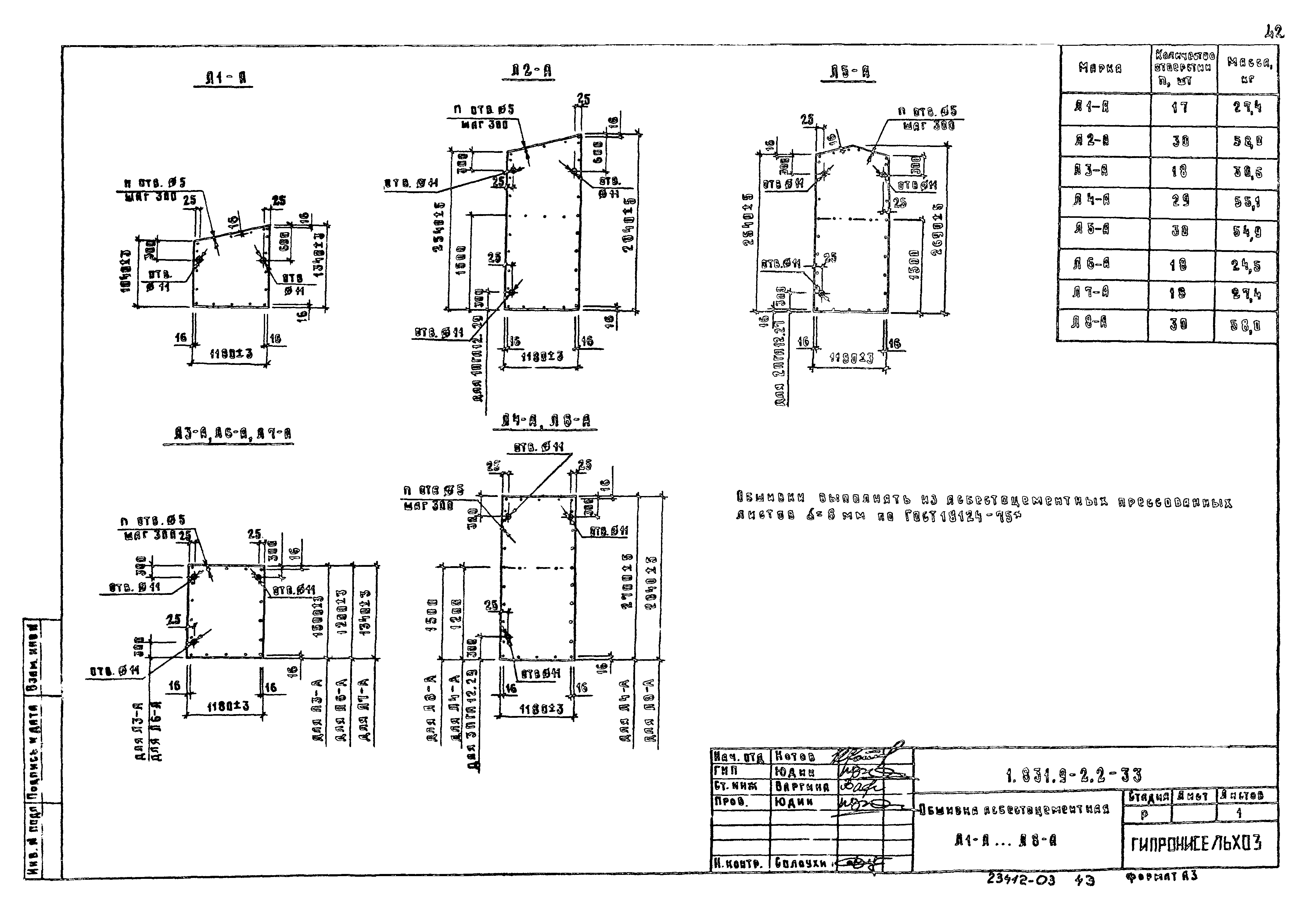 Серия 1.831.9-2