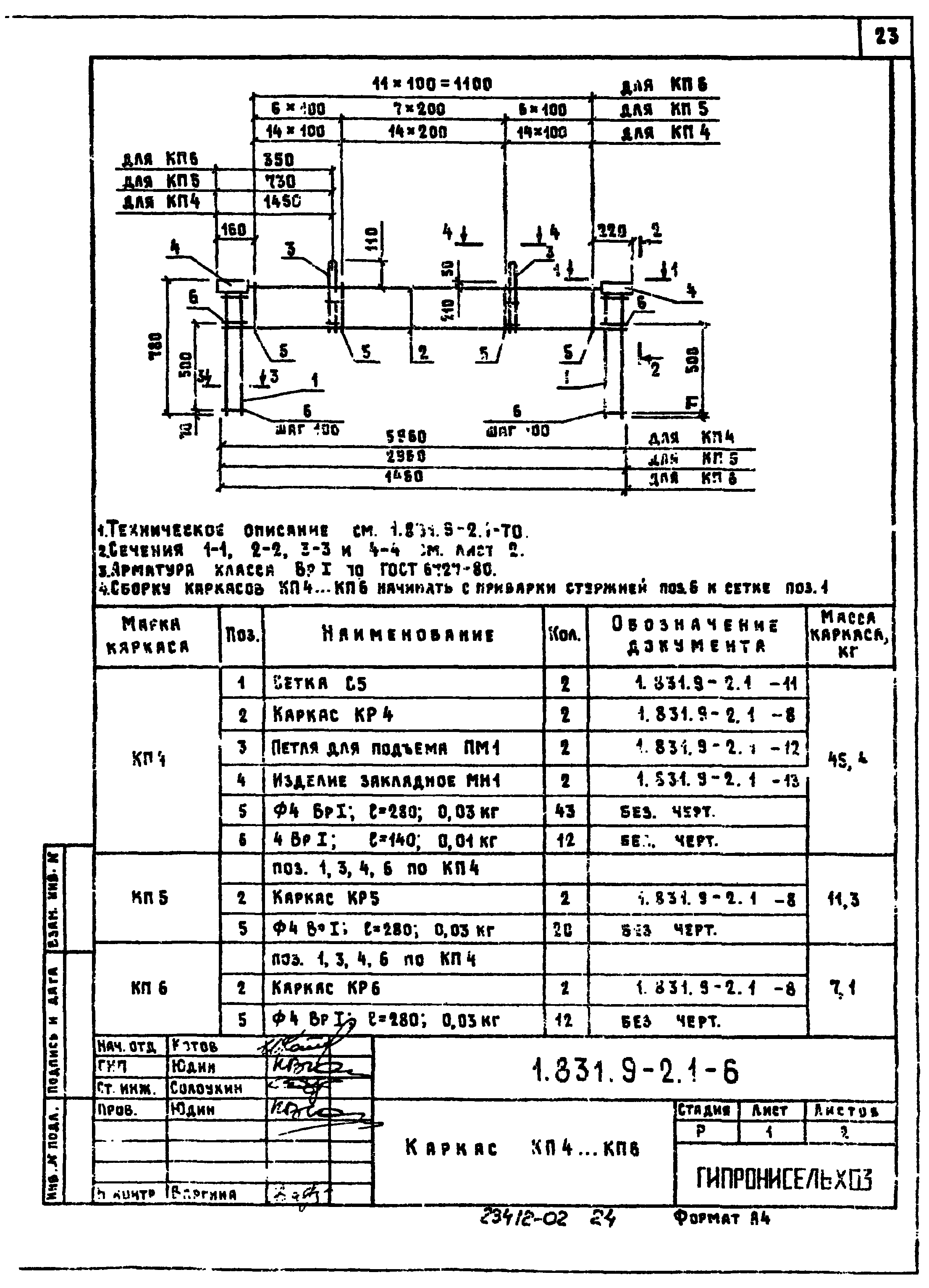 Серия 1.831.9-2