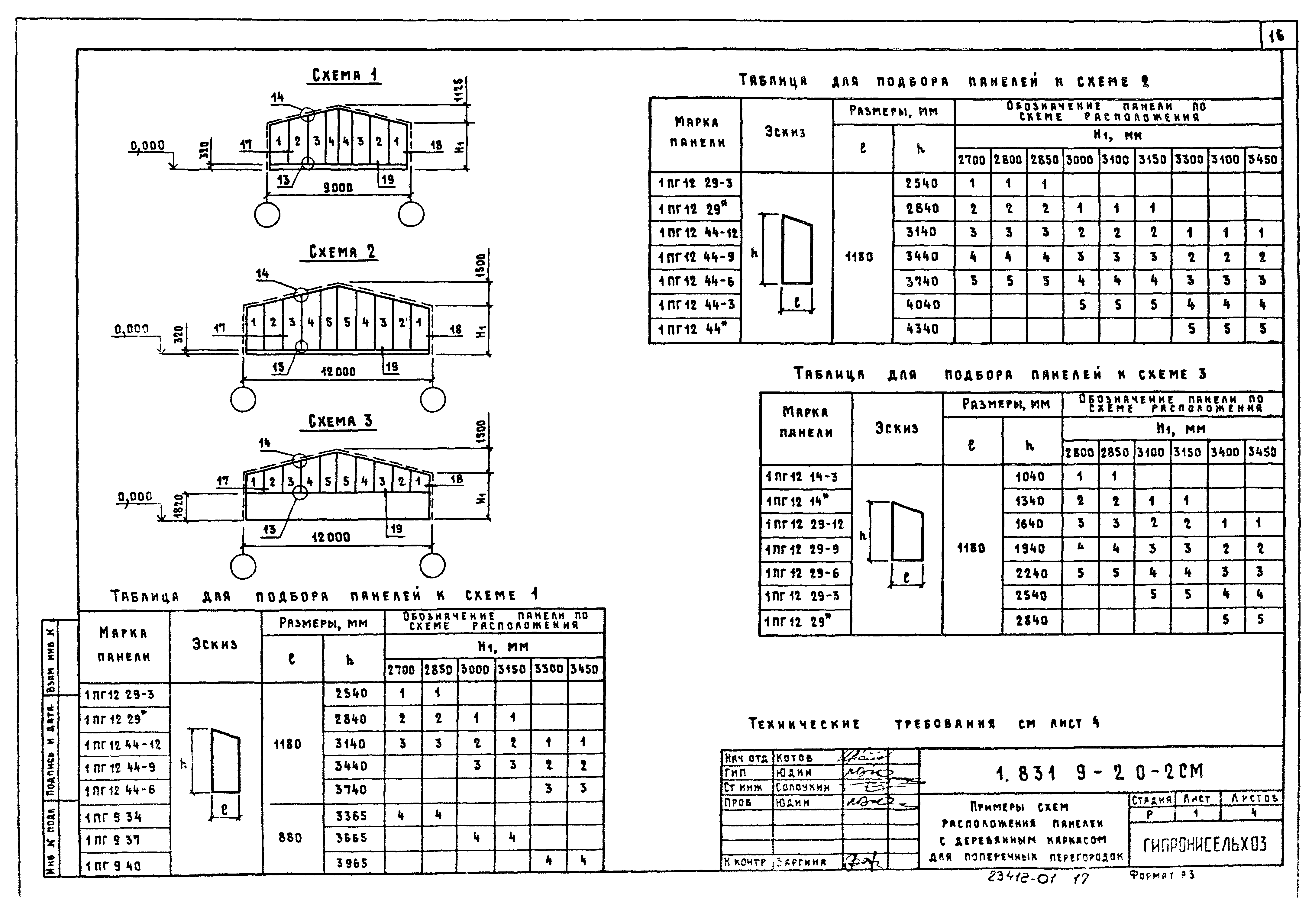 Серия 1.831.9-2