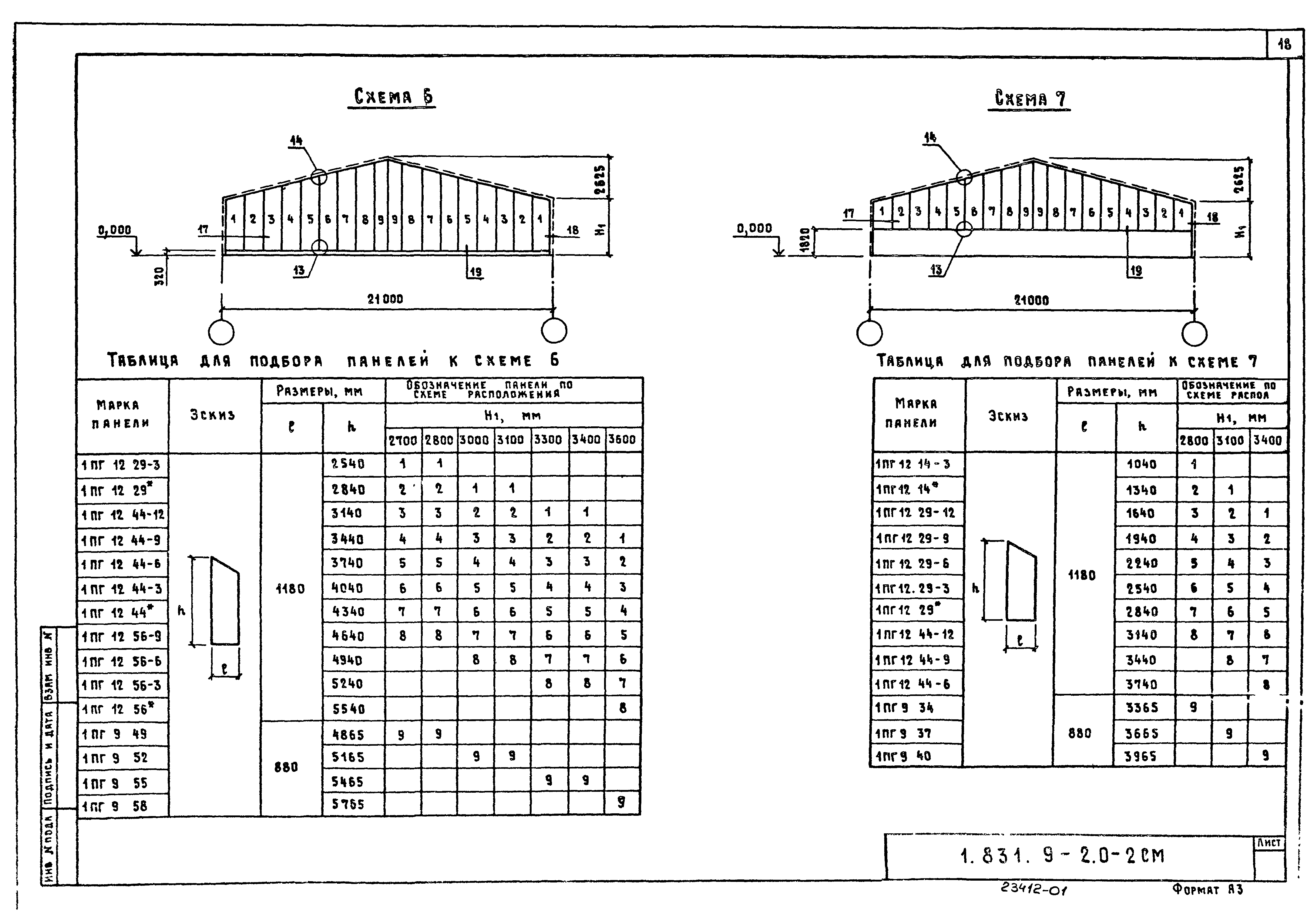 Серия 1.831.9-2